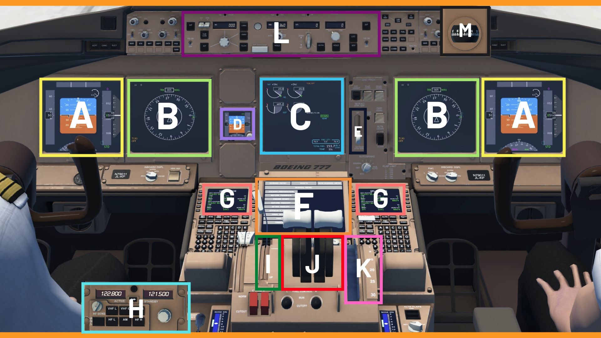 1920x1080 The New B777 Family Cockpit: Explained Tutorials Flight Community