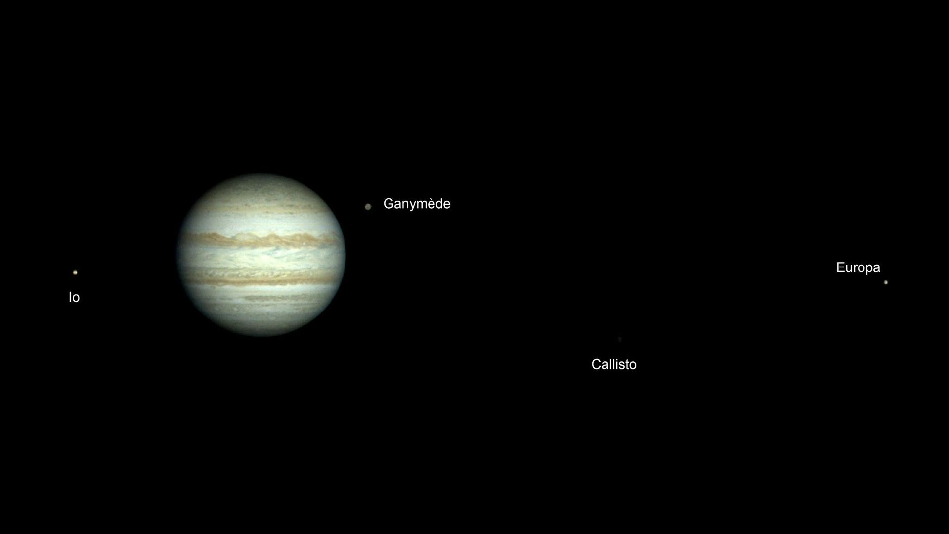 1920x1080 Earth Observing Satellite Captures Rare Photo Of Jupiter And Its Moons