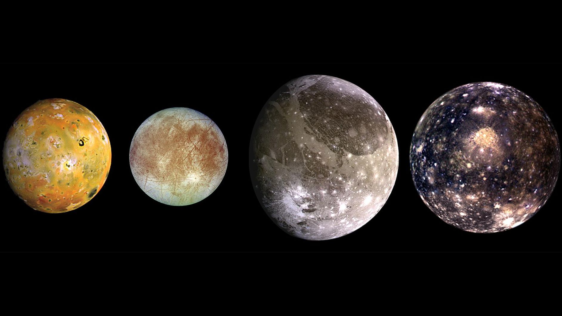 1884x1060 Jupiter's moons: Names, number and exploration
