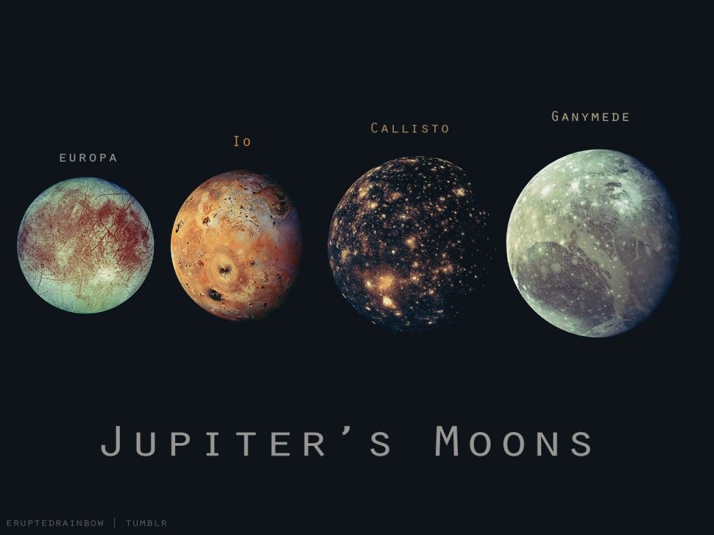 1024x768 JUPITER'S moons