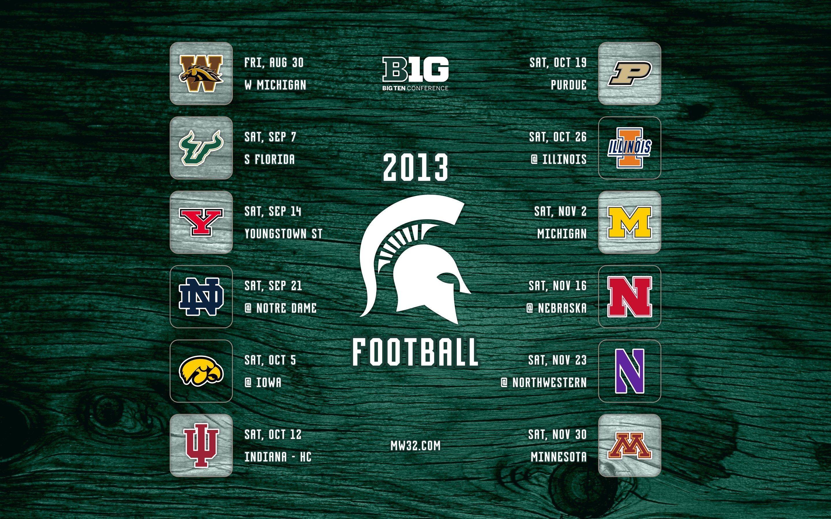 2880x1800 Michigan State Football Wallpaper HD