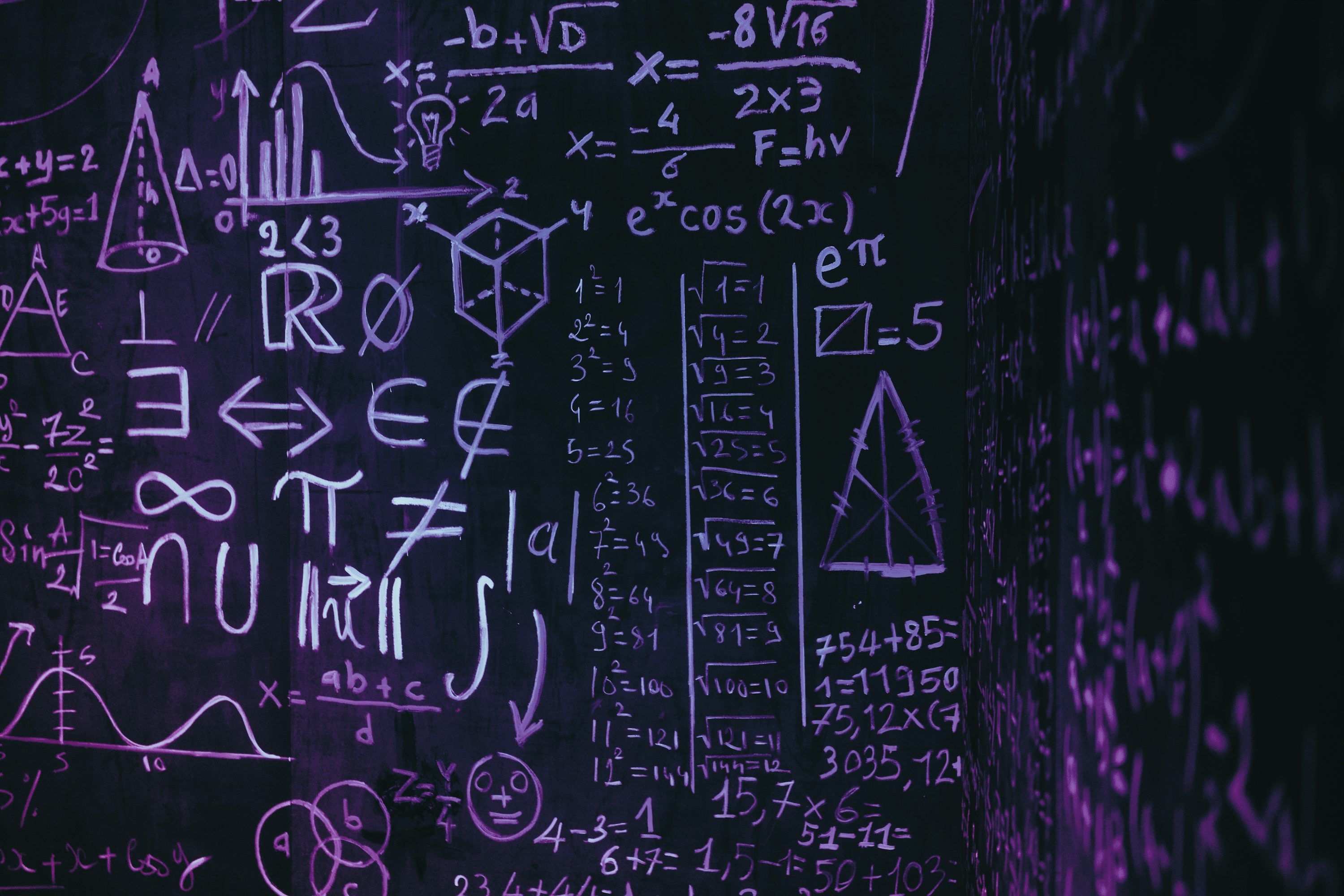 Math Blackboard Wallpapers - Top Free Math Blackboard Backgrounds ...