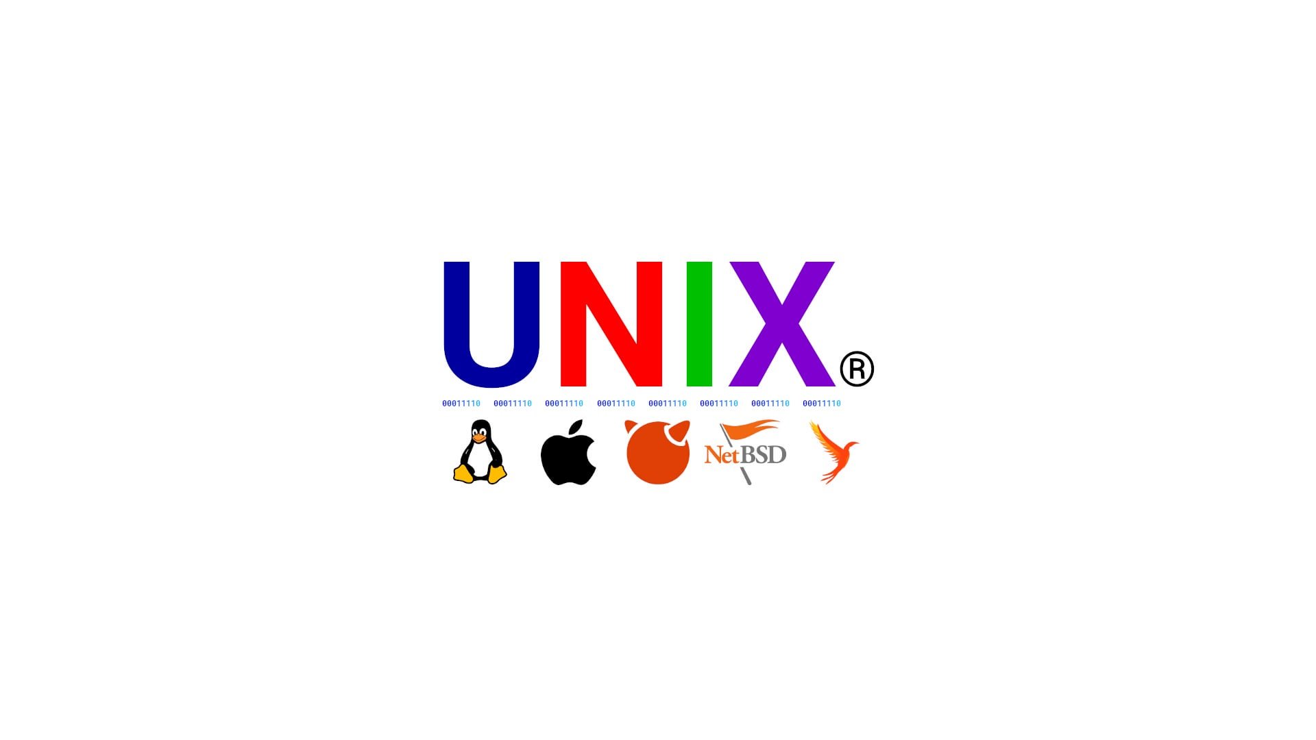 POSIX Wallpapers - Top Free POSIX Backgrounds - WallpaperAccess