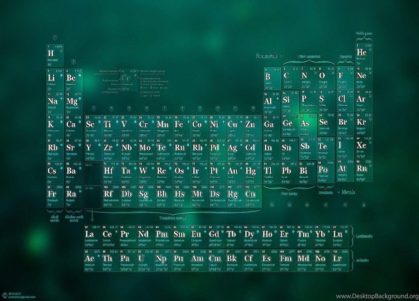 1344x966 Science Desktop Wallpaper Desktop Background