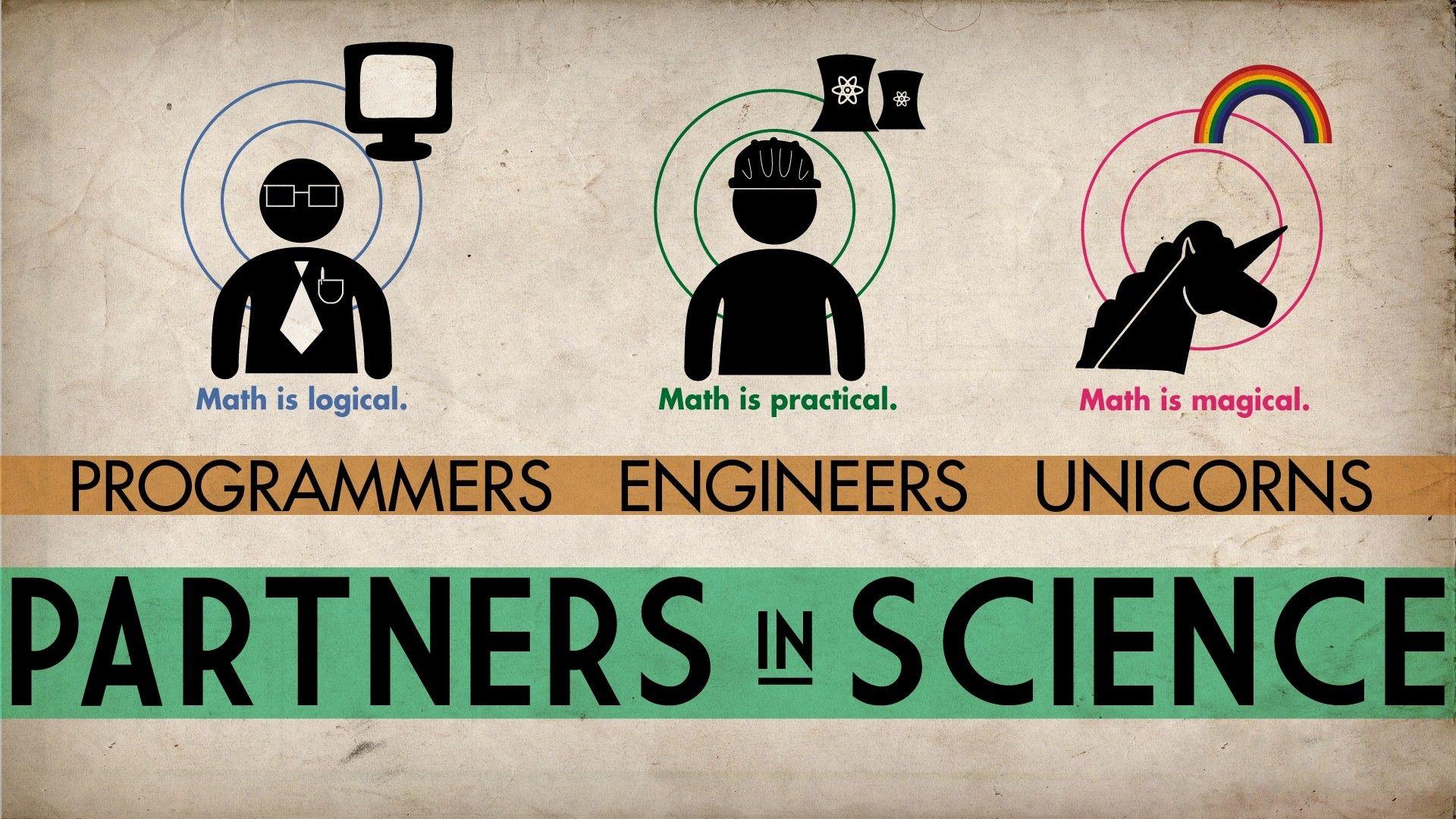 1920x1080 Desktop Background Science