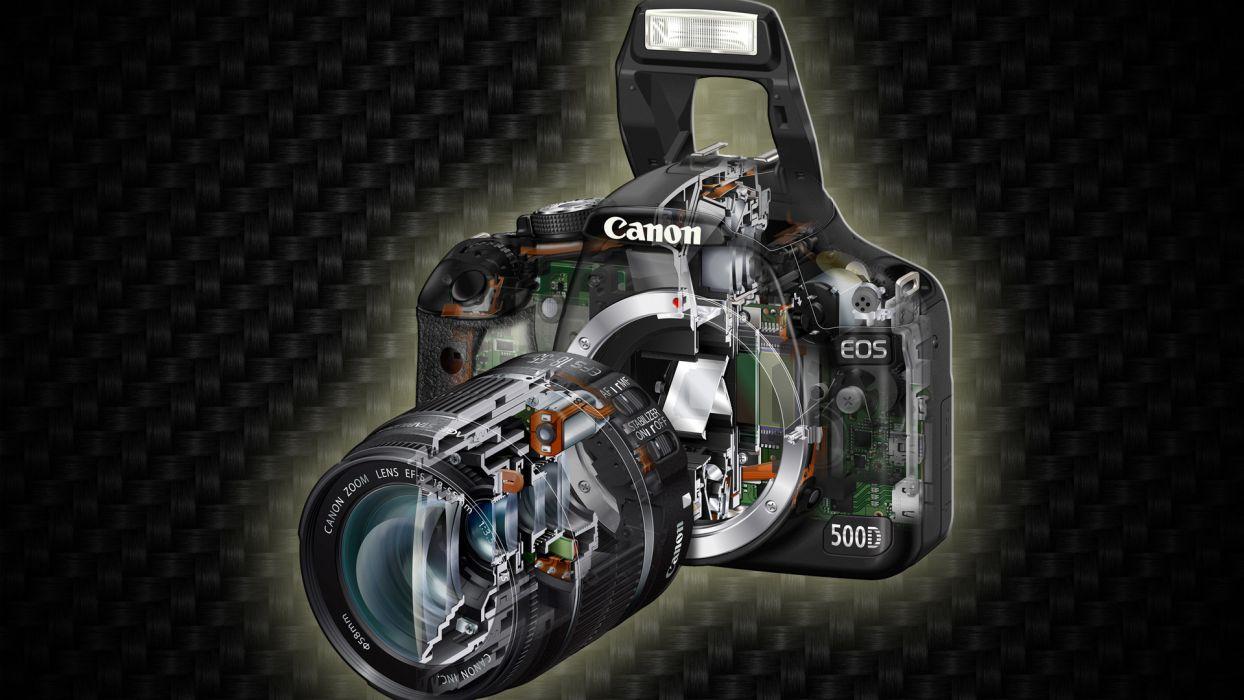 Hình nền máy ảnh Canon 1244x700.  1920x1080