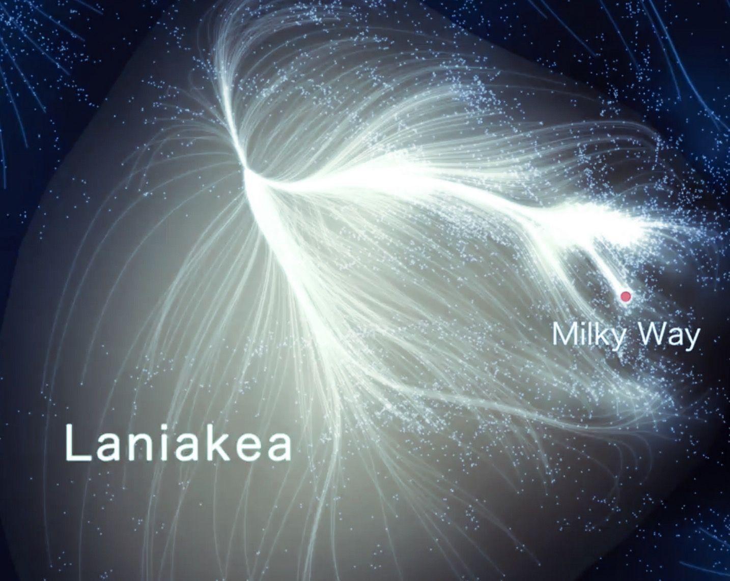 Laniakea Supercluster Wallpapers Top Free Laniakea Supercluster 