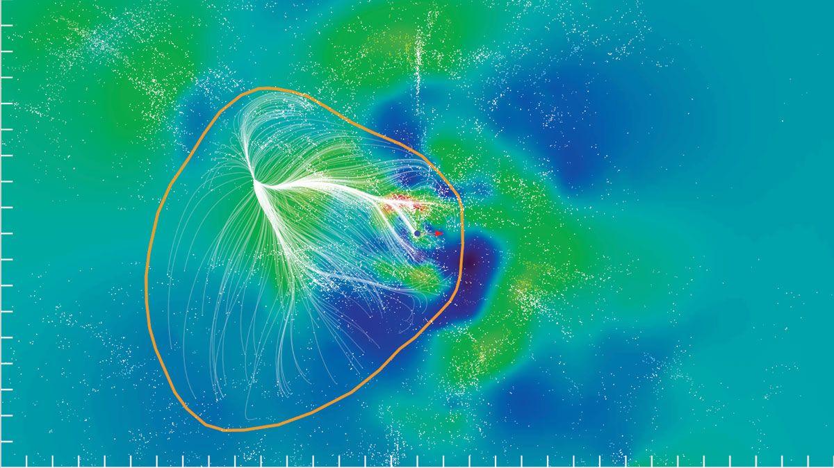 Laniakea Supercluster Wallpapers - Top Free Laniakea Supercluster