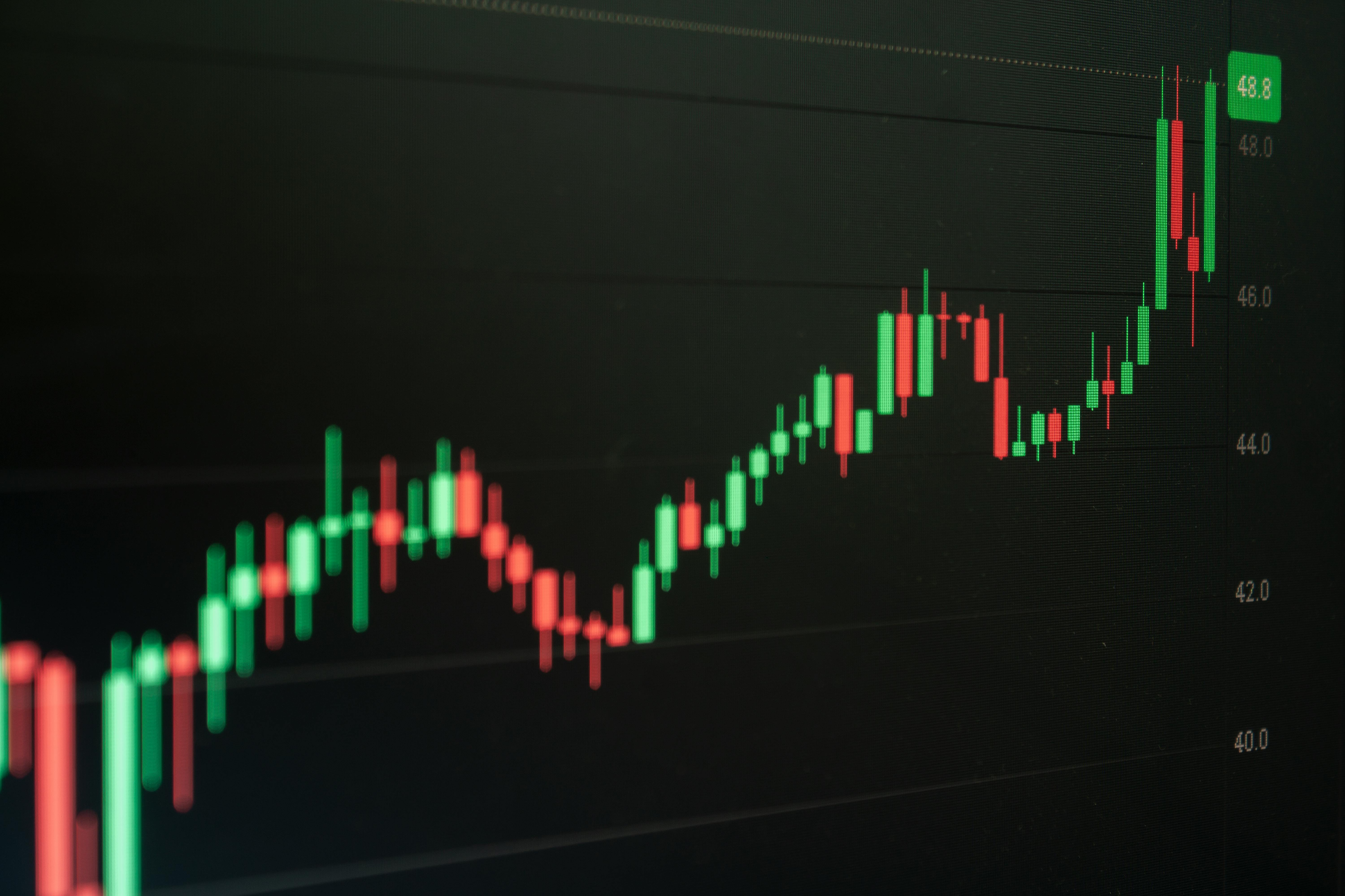 6000x4000 Candlestick Chart Displaying Market Trends · Free