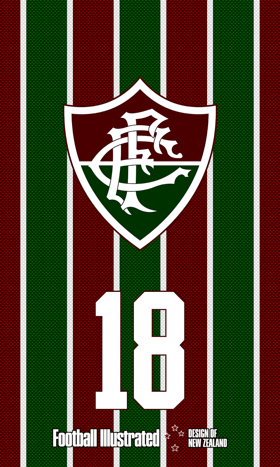 Hình nền Fluminense FC Top Những Hình Ảnh Đẹp