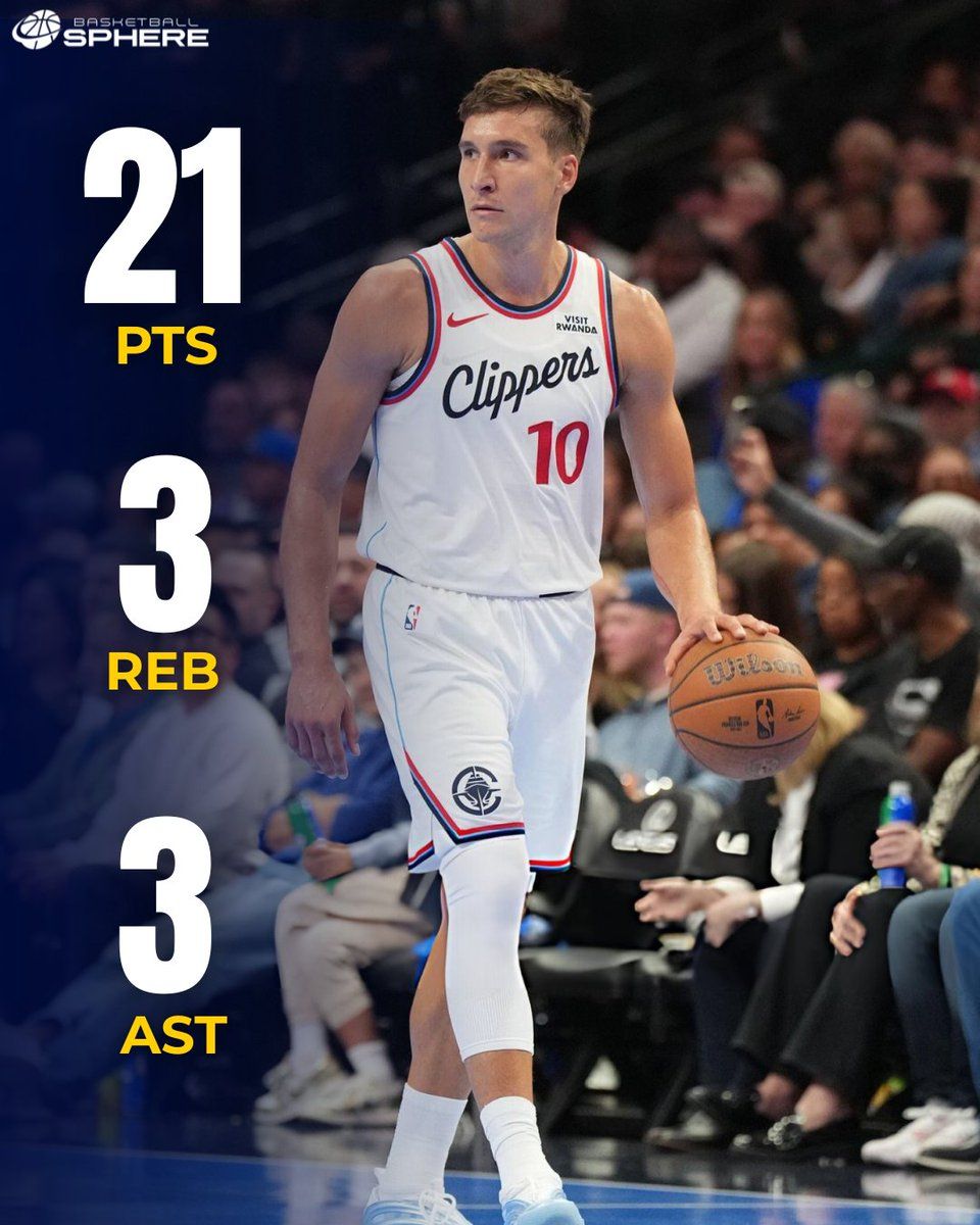 960x1200 Bogdan Bogdanovic delivered an excellent performance in a game where the Los Angeles Clippers defeated the Dallas Mavericks after two overtimes