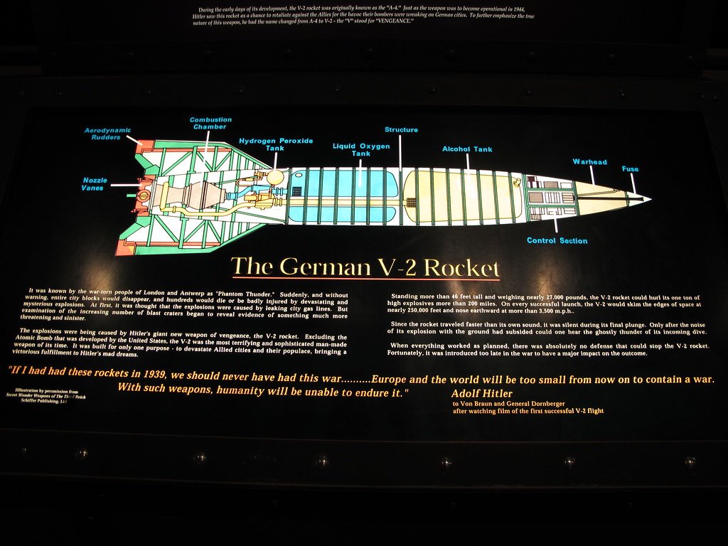 V-2 Rocket Wallpapers - Top Free V-2 Rocket Backgrounds - WallpaperAccess