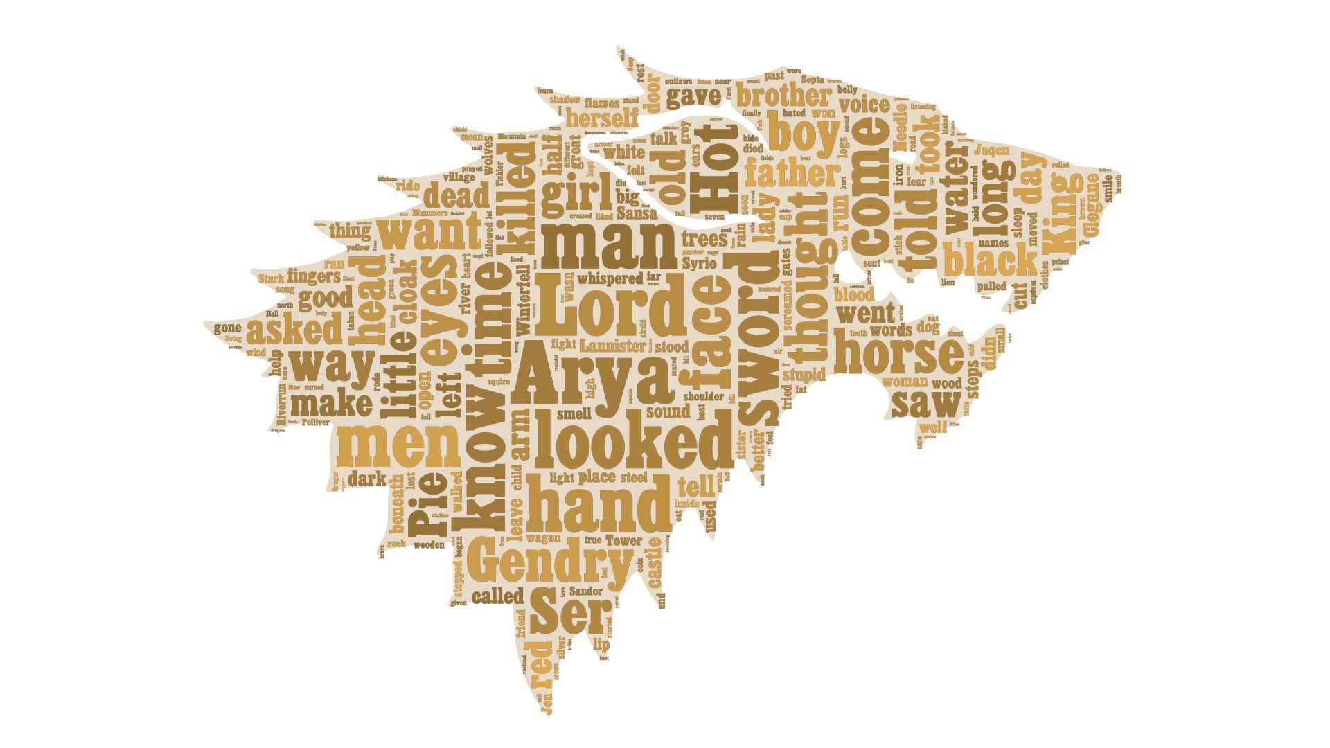1920x1080 ASOIAF Word Cloud Stark Song of Ice and Fire Wallpaper