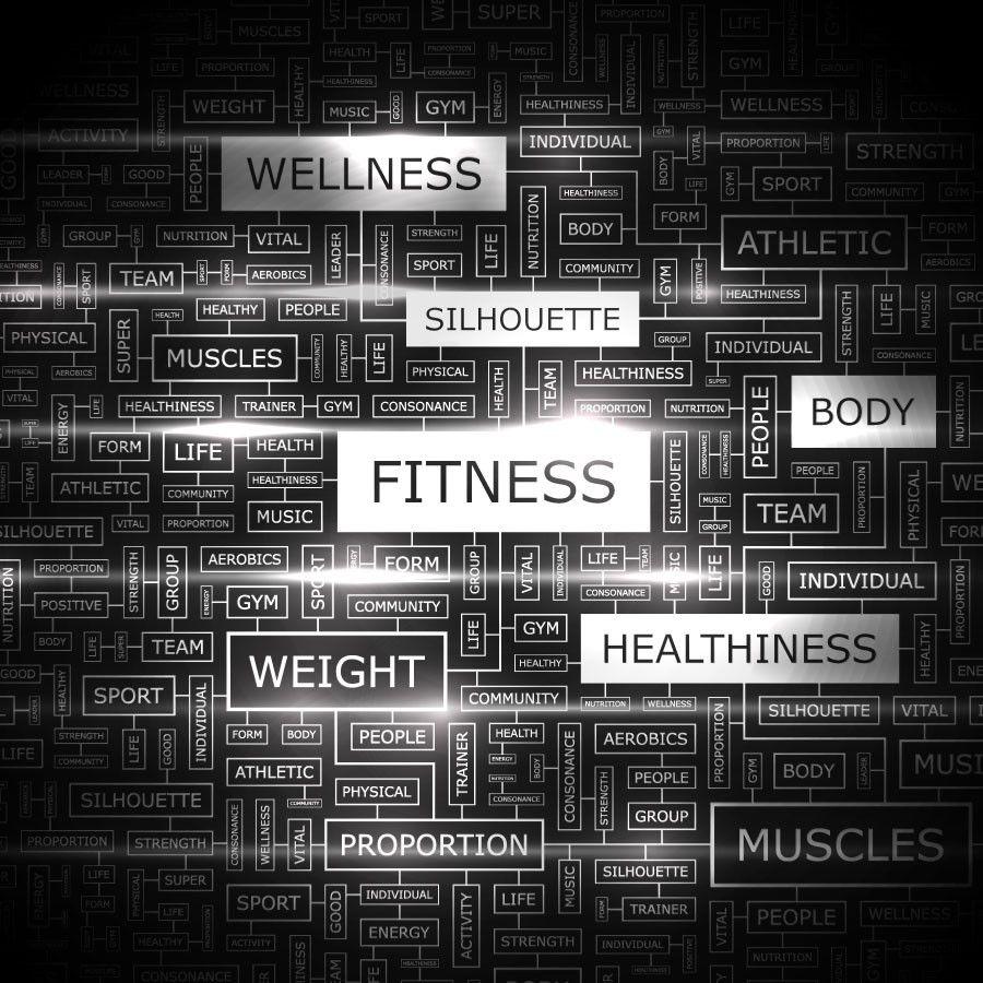 900x900 Fitness Wordcloud Wall Mural. Murals Your Way