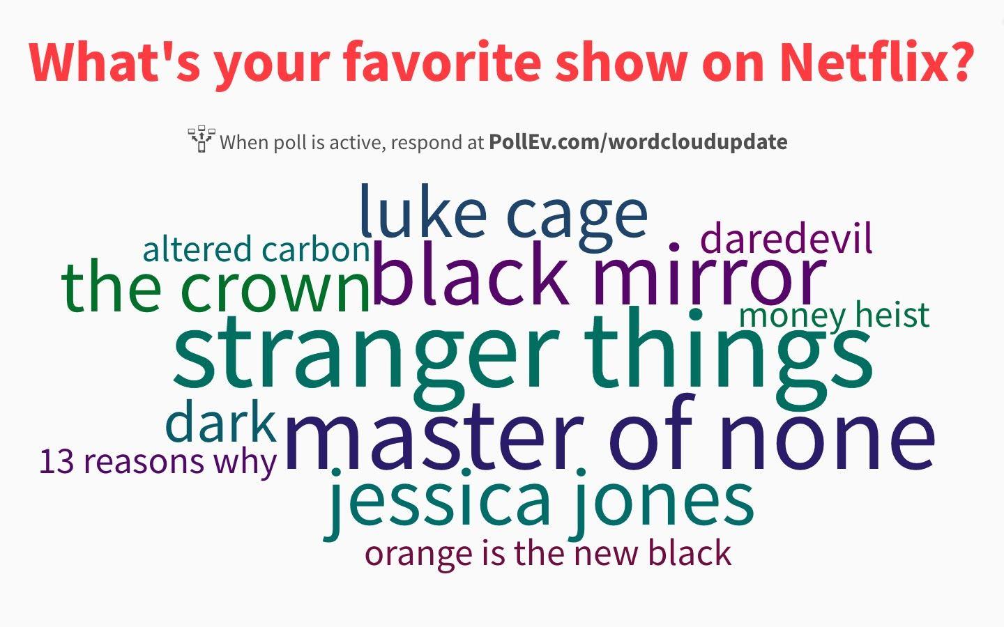 1440x900 Our most colorful activity just got a new coat of paint. Poll