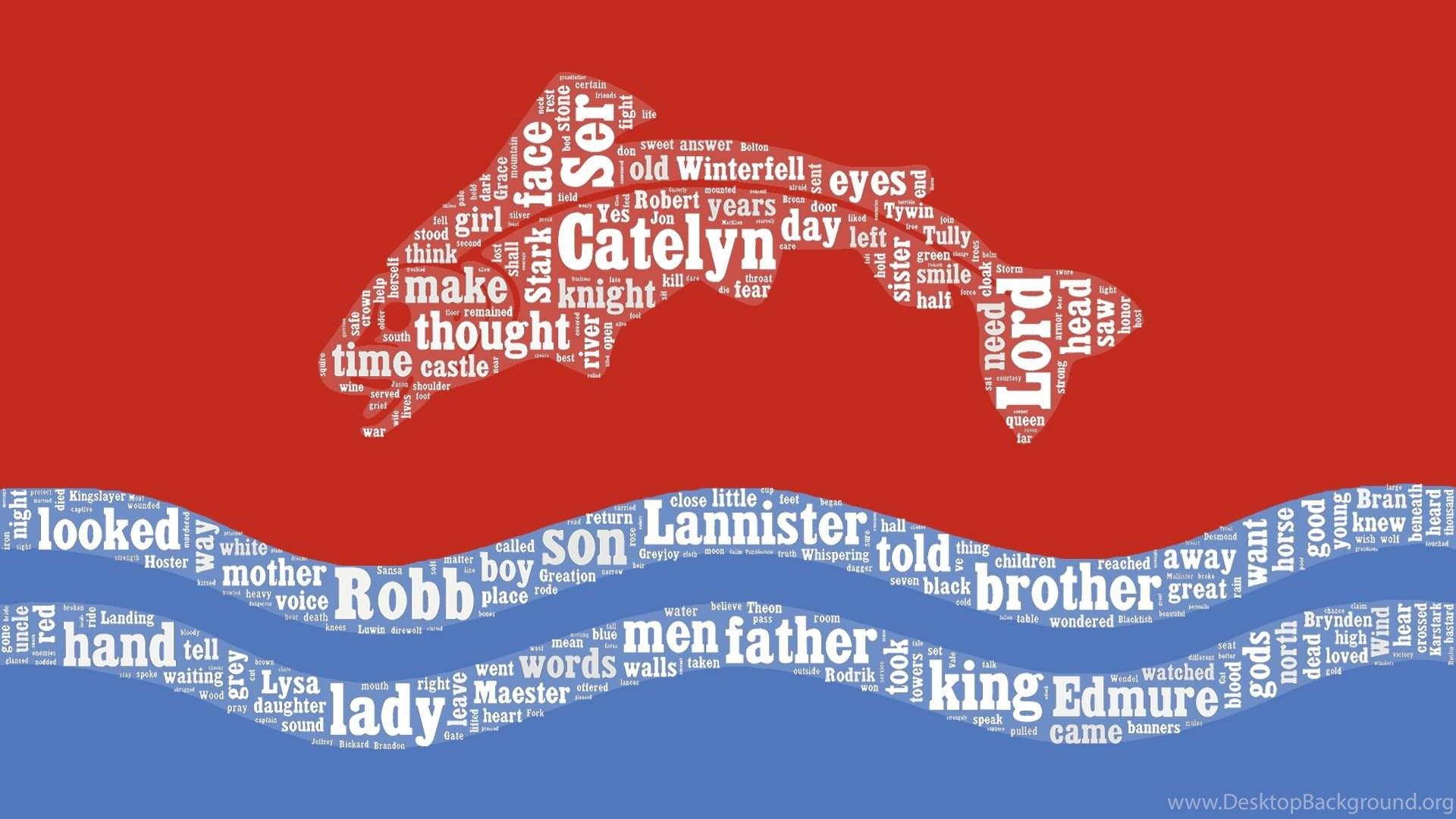 1920x1080 ASOIAF Word Cloud Catelyn Stark A Song Of Ice And Fire. Desktop