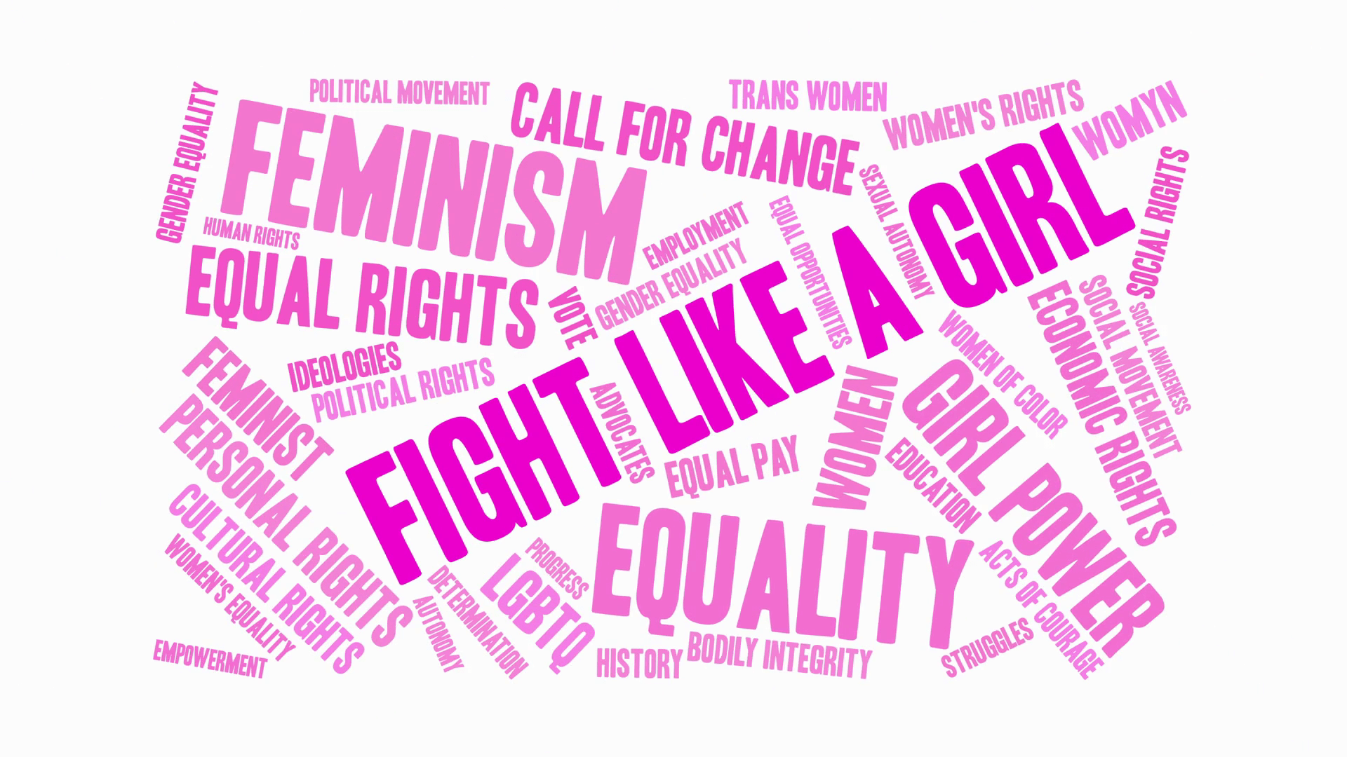 1920x1080 Fight Like A Girl Word Cloud On A White Background