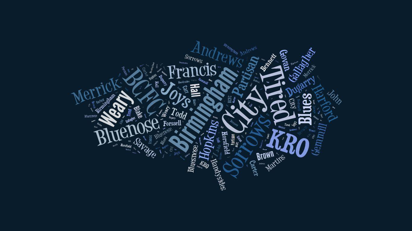 1366x768 BCFC Word Jumble Wallpaper. Birmingham city, City
