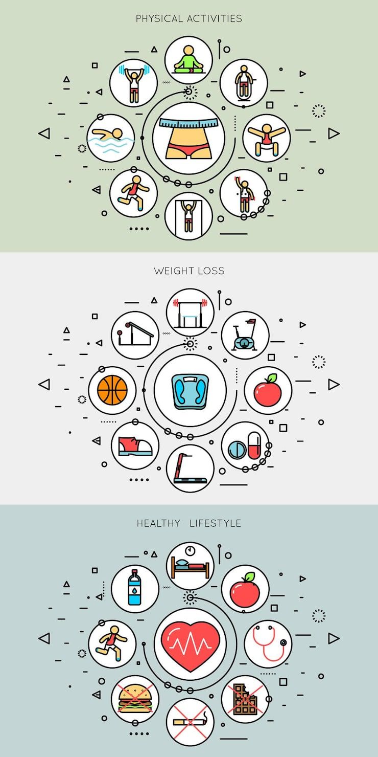 740x1480 Health habits Image