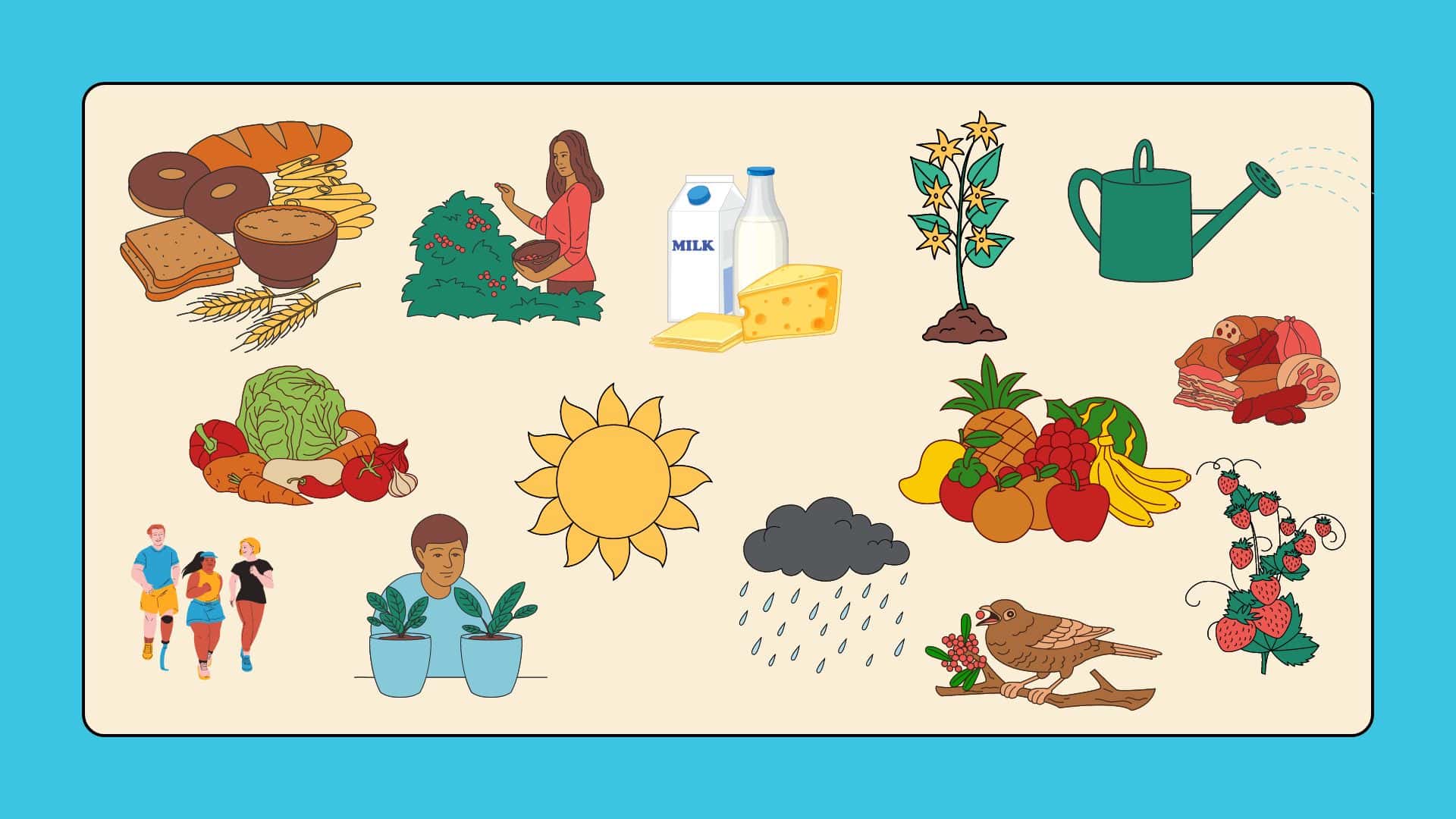 1920x1080 The 3 benefits of healthy habits. Achievable Test Prep