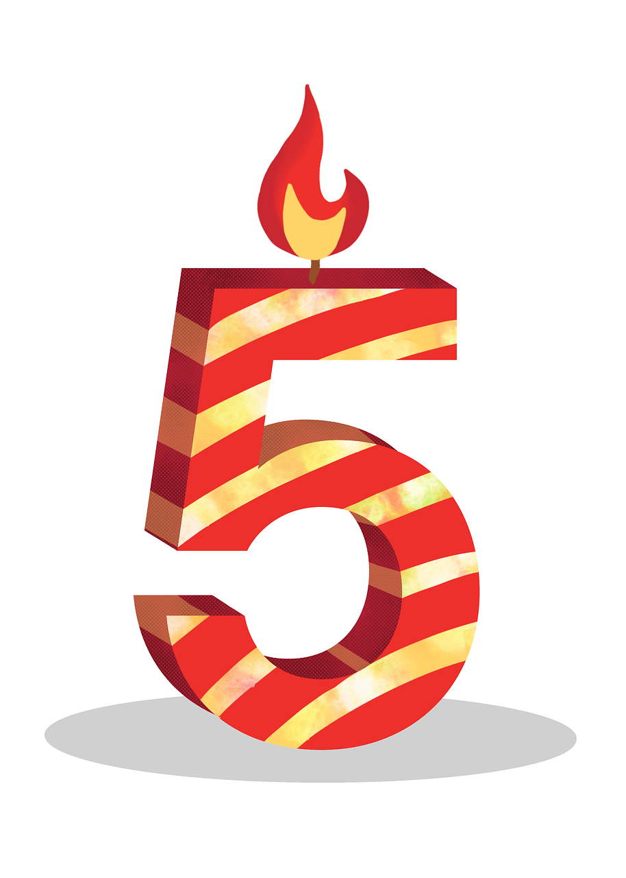 914x1280 Free 5Th Birthday & Happy Birthday Image