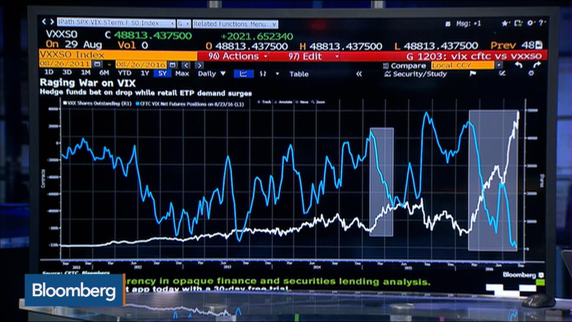 1920x1080 Watch Will Five Decades of Stock Market Calm Continue?