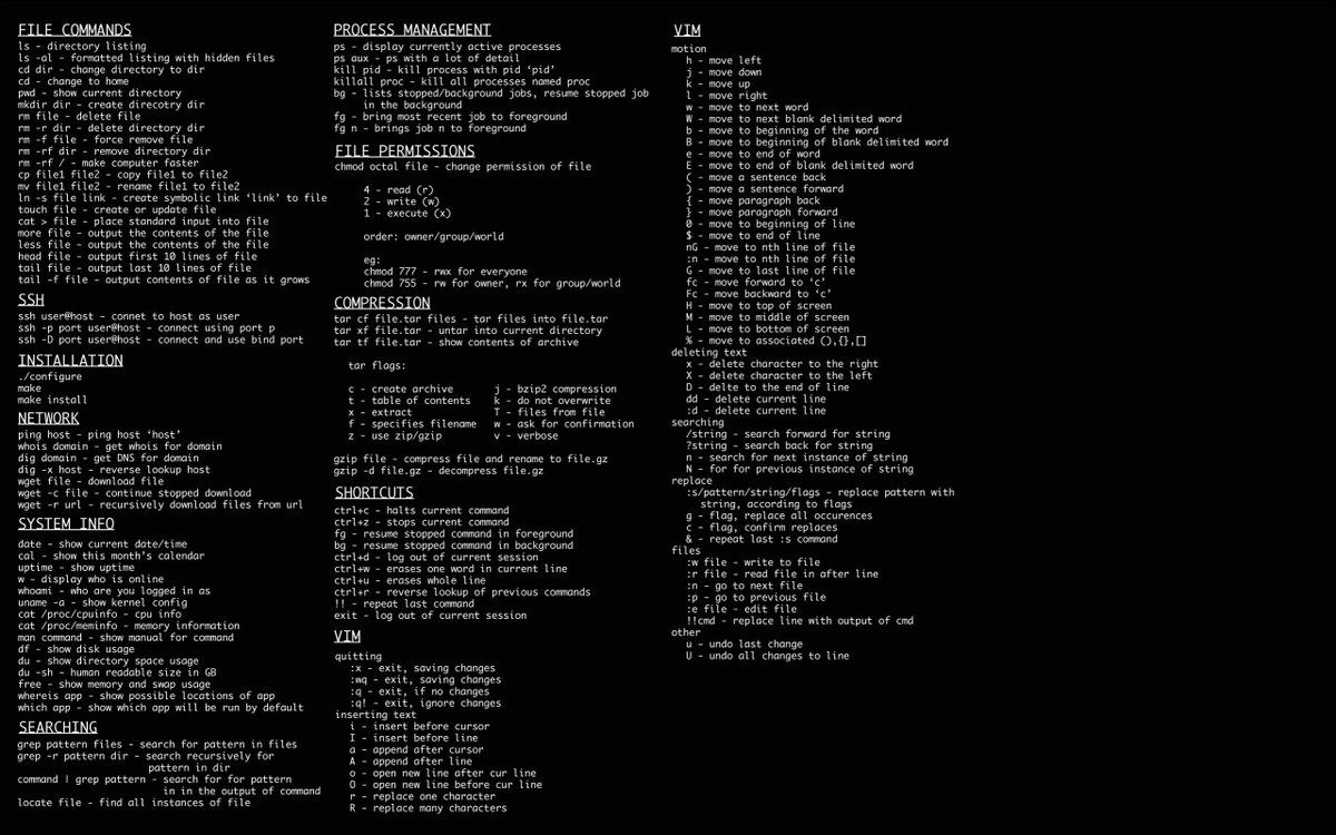 1200x750 Felt Like Getting Collecting Some New Desktop Wallpaper, And Came Across One I Have Not Seen In A While #Unix #Linux #infosec #n00bsec