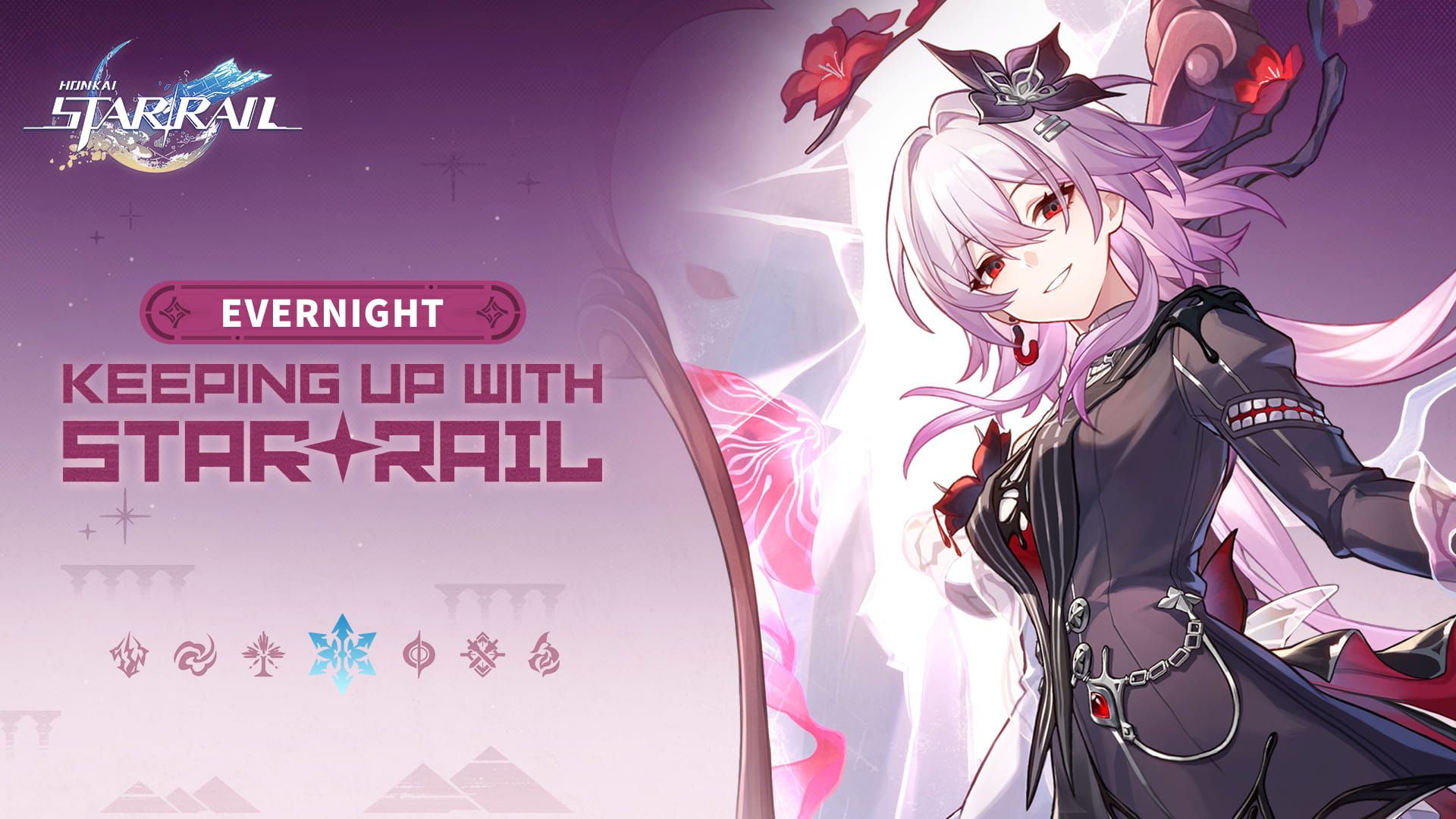 1920x1080 Keeping up with Star Rail