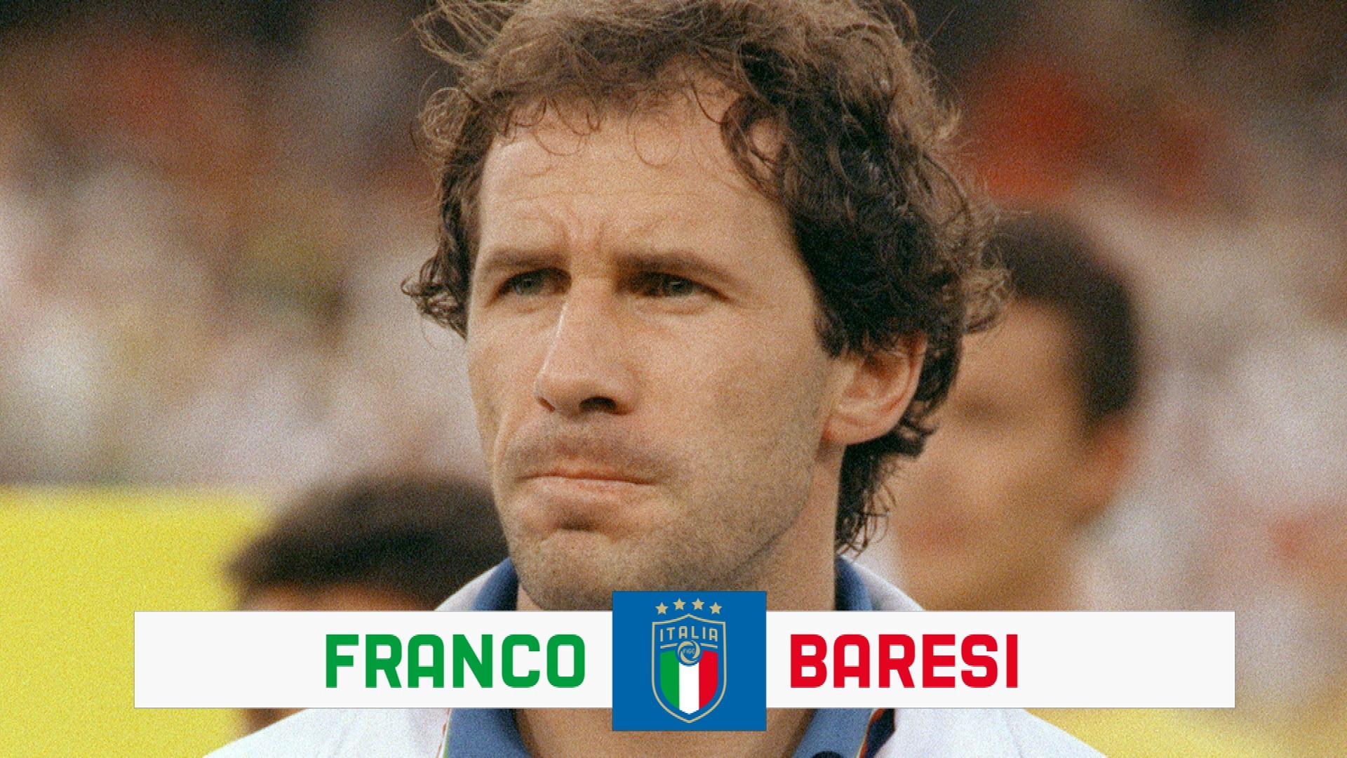 1920x1080 Happy birthday to World Cup winners Franco Baresi and Andrea Barzagli!