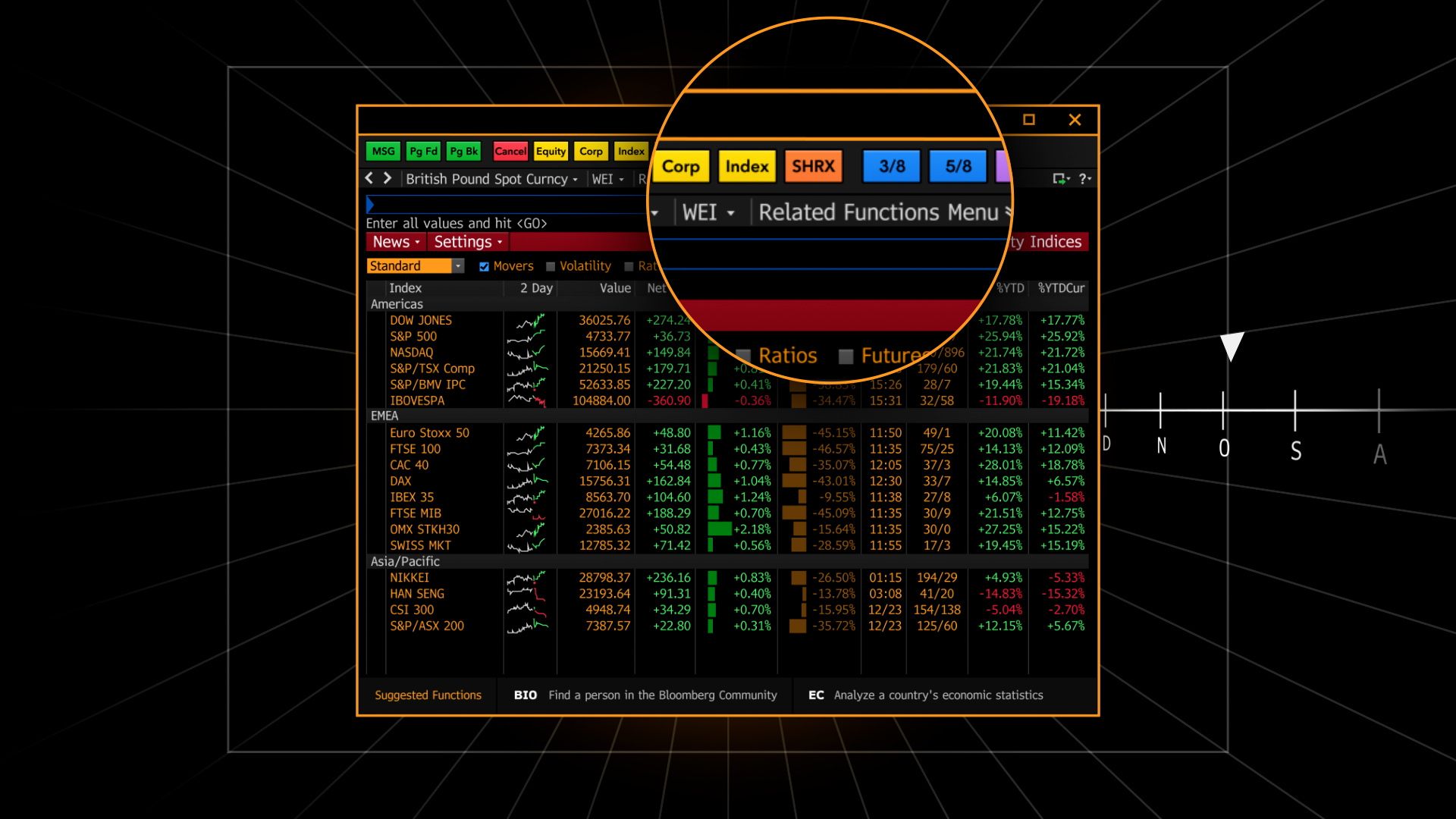 1920x1080 How Bloomberg Terminal UX designers conceal complexity