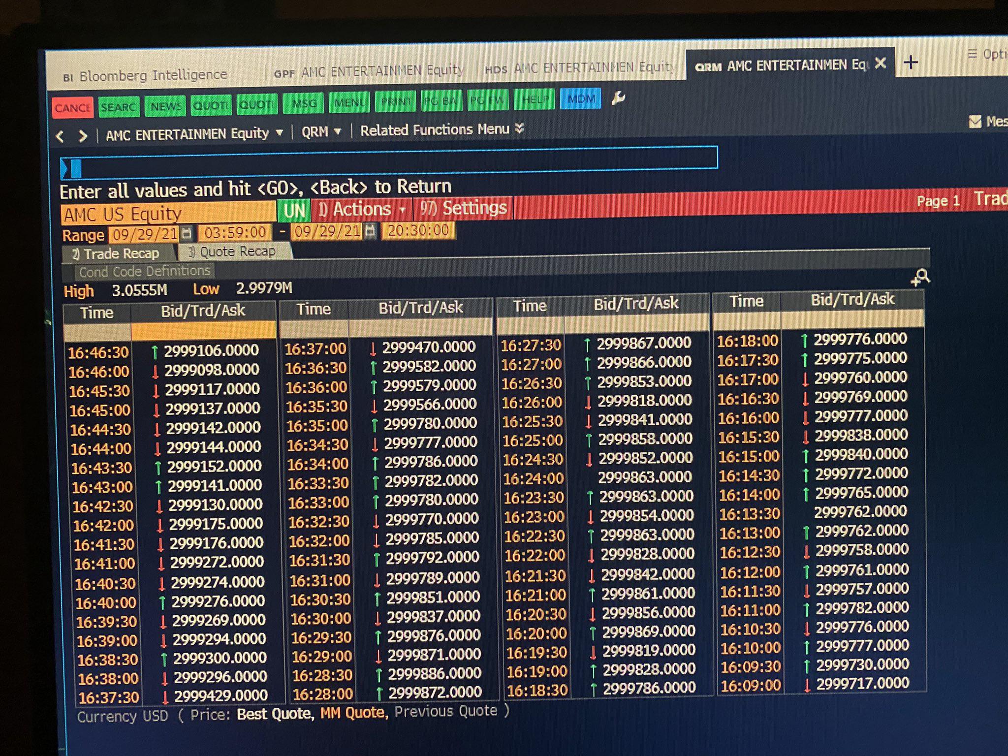 2048x1536 I feel like this has been explained before, but I forget. Can someone help make sense of any of these Bloomberg terminal screenshots?