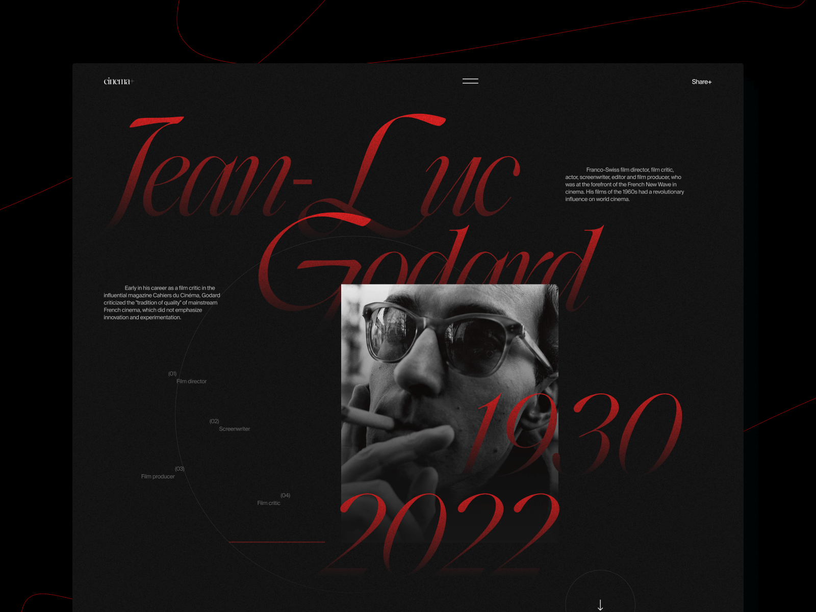 1600x1200 Jean Luc Godard. Hero Screen