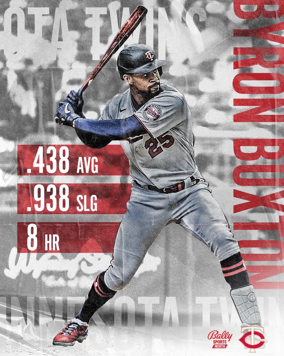 960x1200 Byron Buxton has the sweetest swing in baseball right now. #MVP #MNTwins