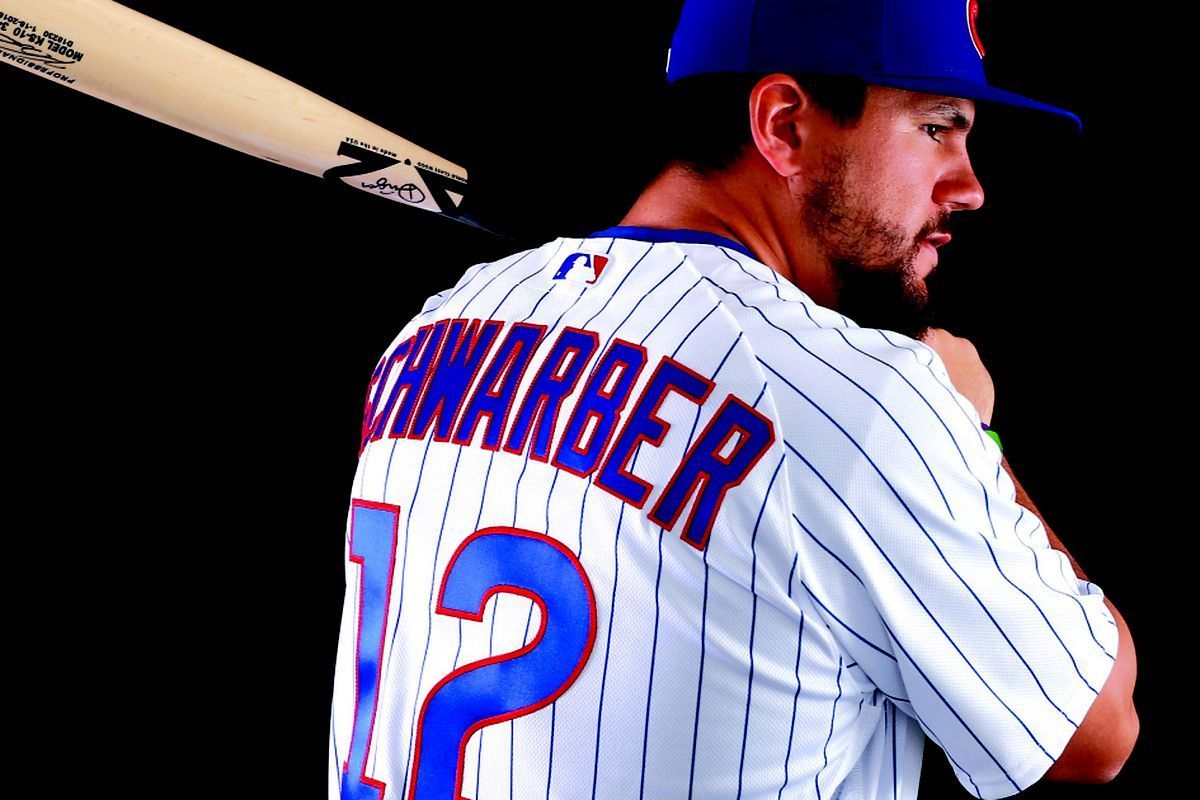 1200x800 Kyle Schwarber Wallpaper