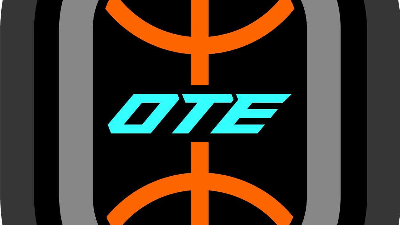 1296x729 Overtime Elite building basketball facility in Atlanta for top prep players