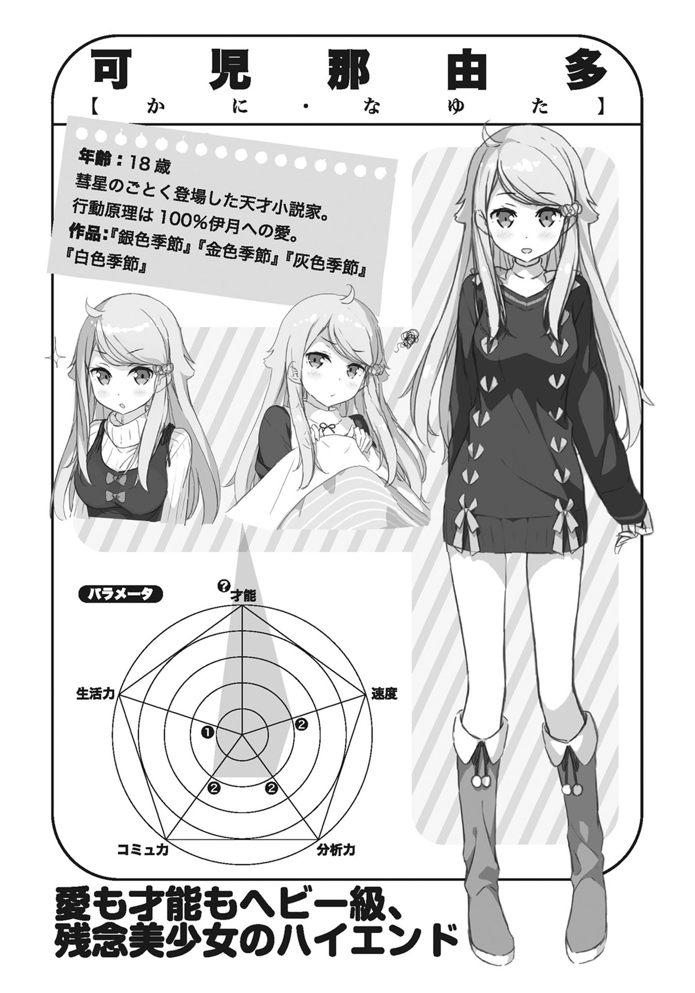 1434x2048 Kani Nayuta sae Ireba Ii. by Kantoku Anime Image Board