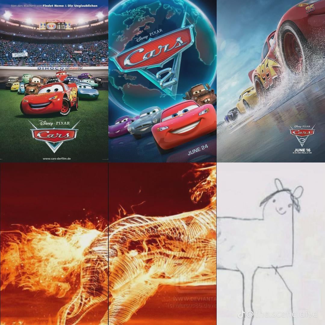 1080x1080 This meme I found on tiktok explains how goated the Cars franchise was until Cars 3 came out