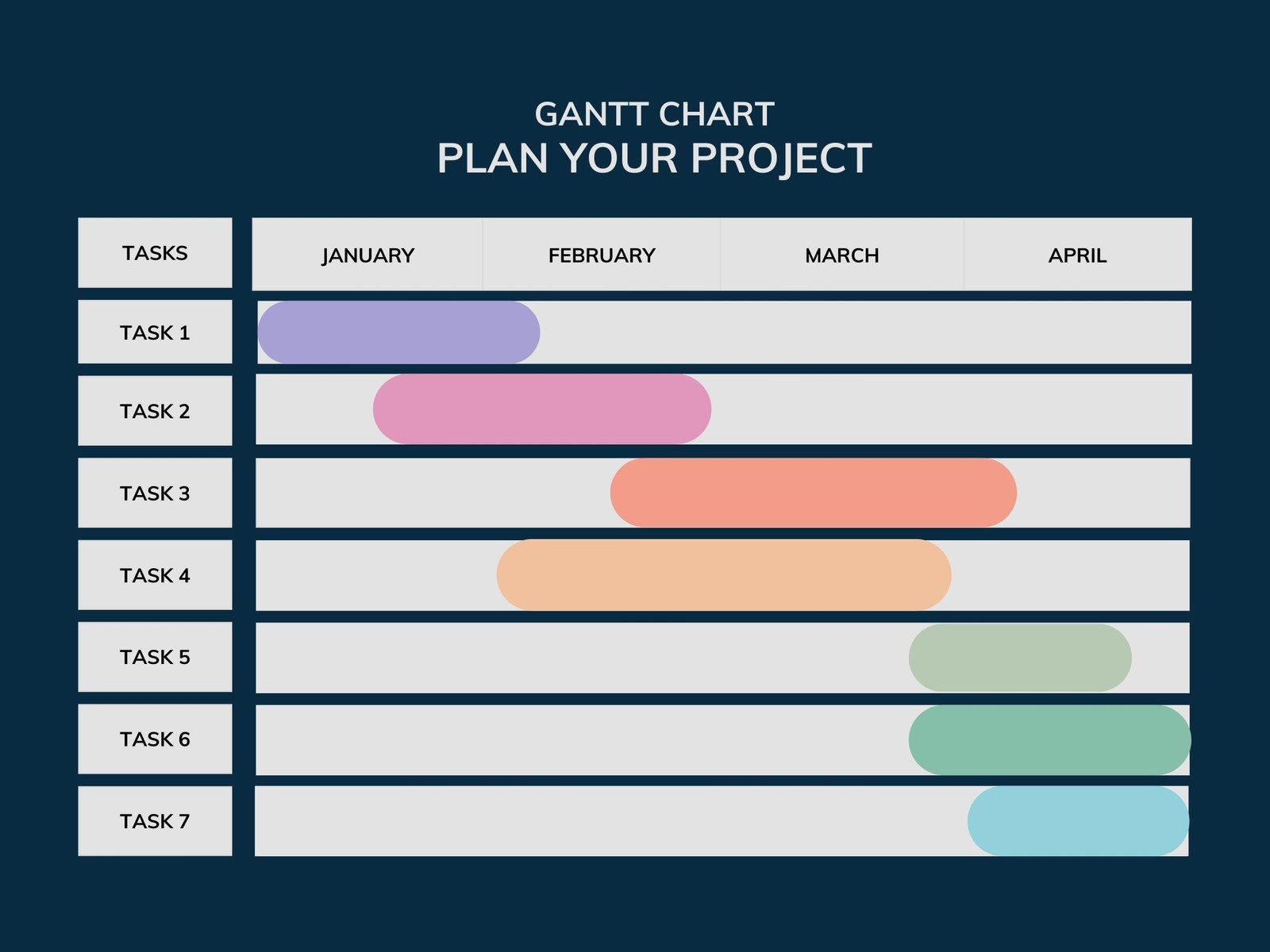 1600x1200 Free to customize Gantt chart templates
