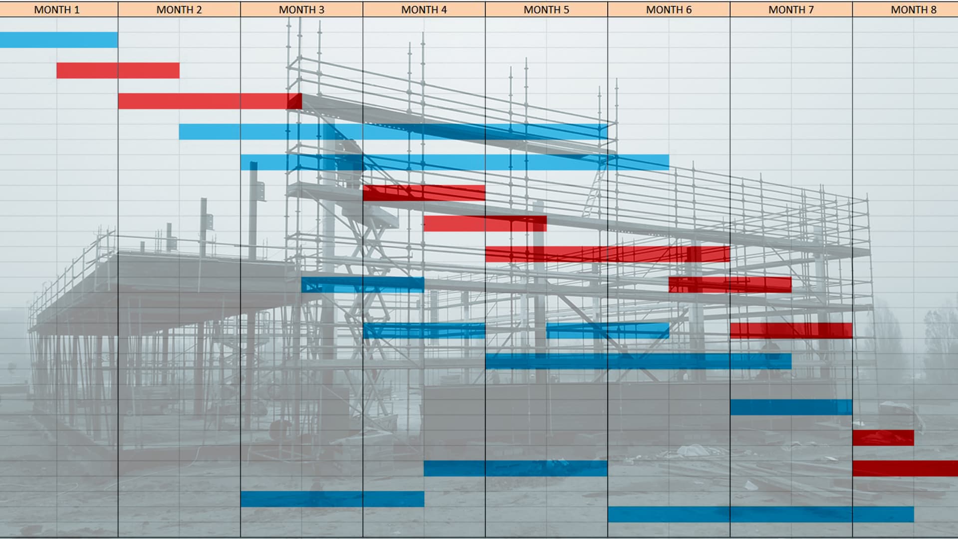 1920x1080 Everything you need to know about the Gantt chart Project Management Software
