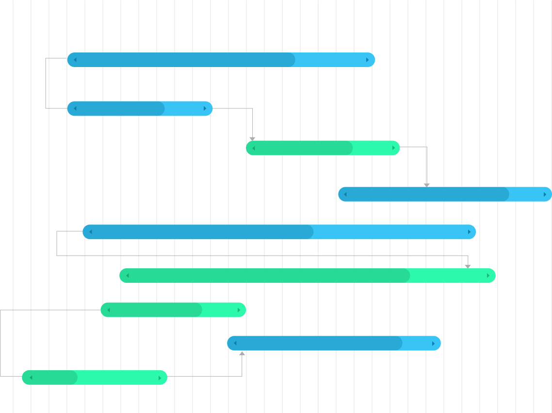 1138x850 Gantt Chart Maker. Create Gantt Charts Online