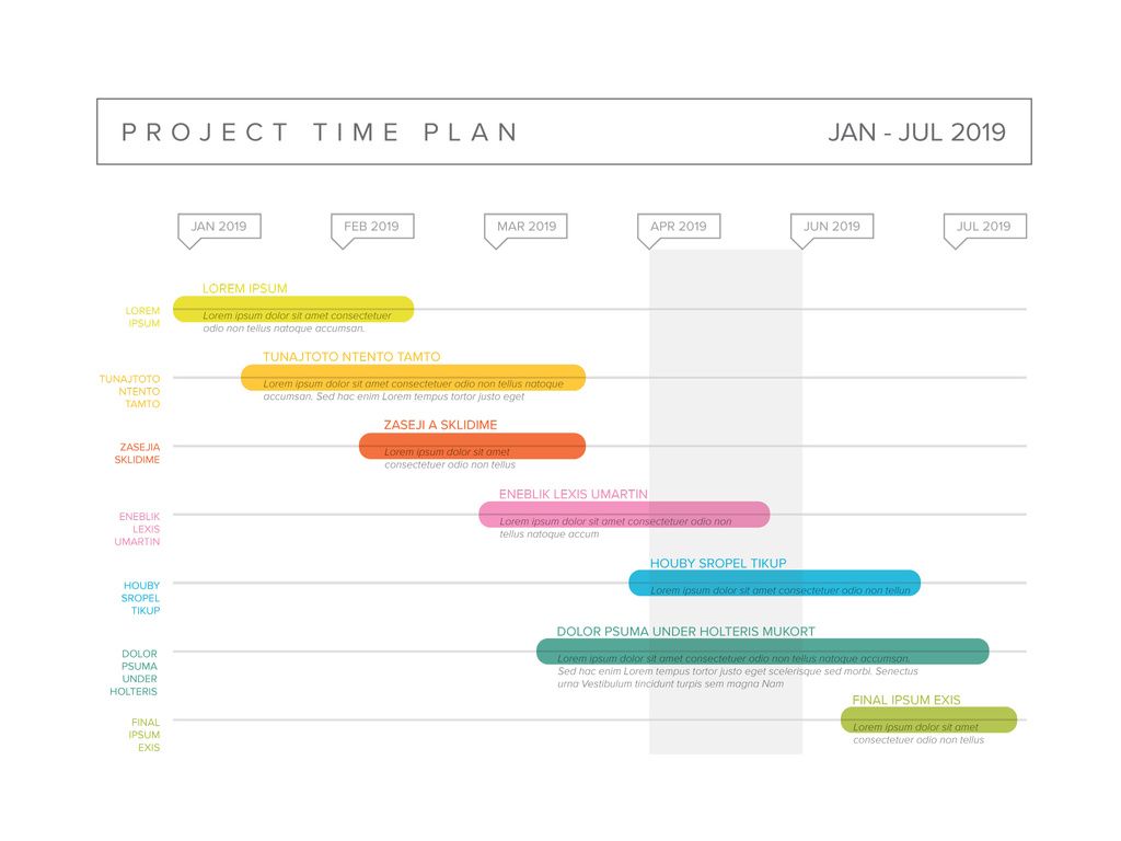1024x768 Gantt Chart Templates