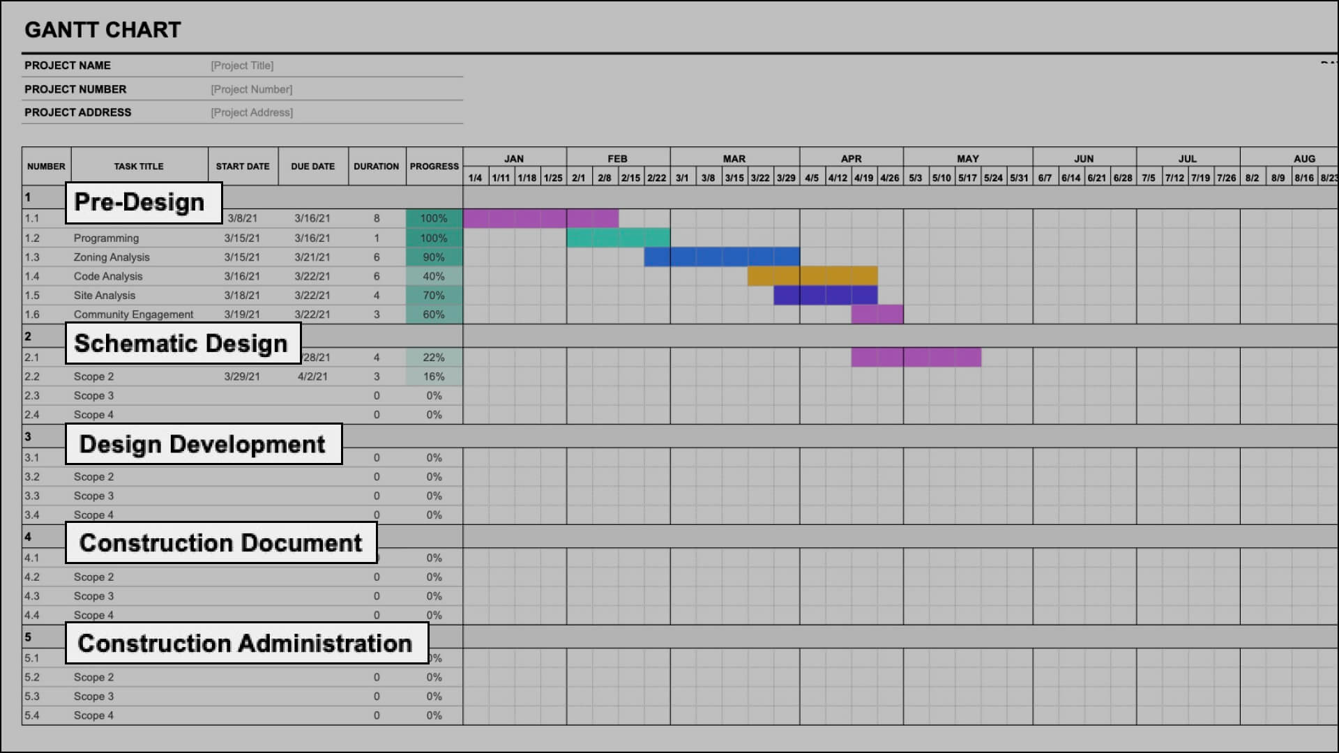 1920x1080 Gantt Chart Architecture Template