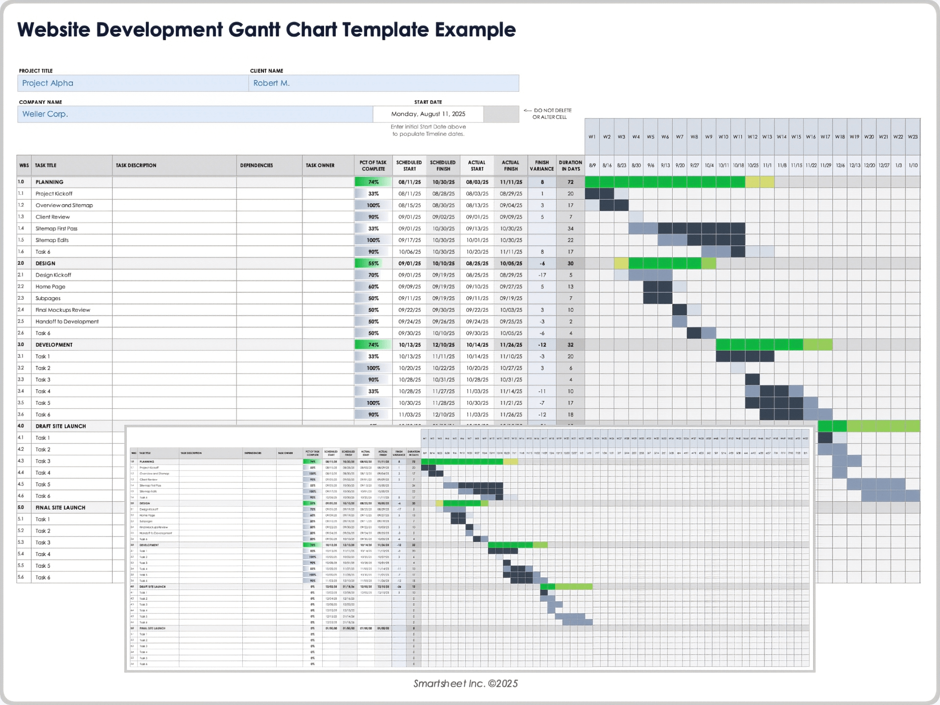 1920x1440 Free Gantt Chart Templates