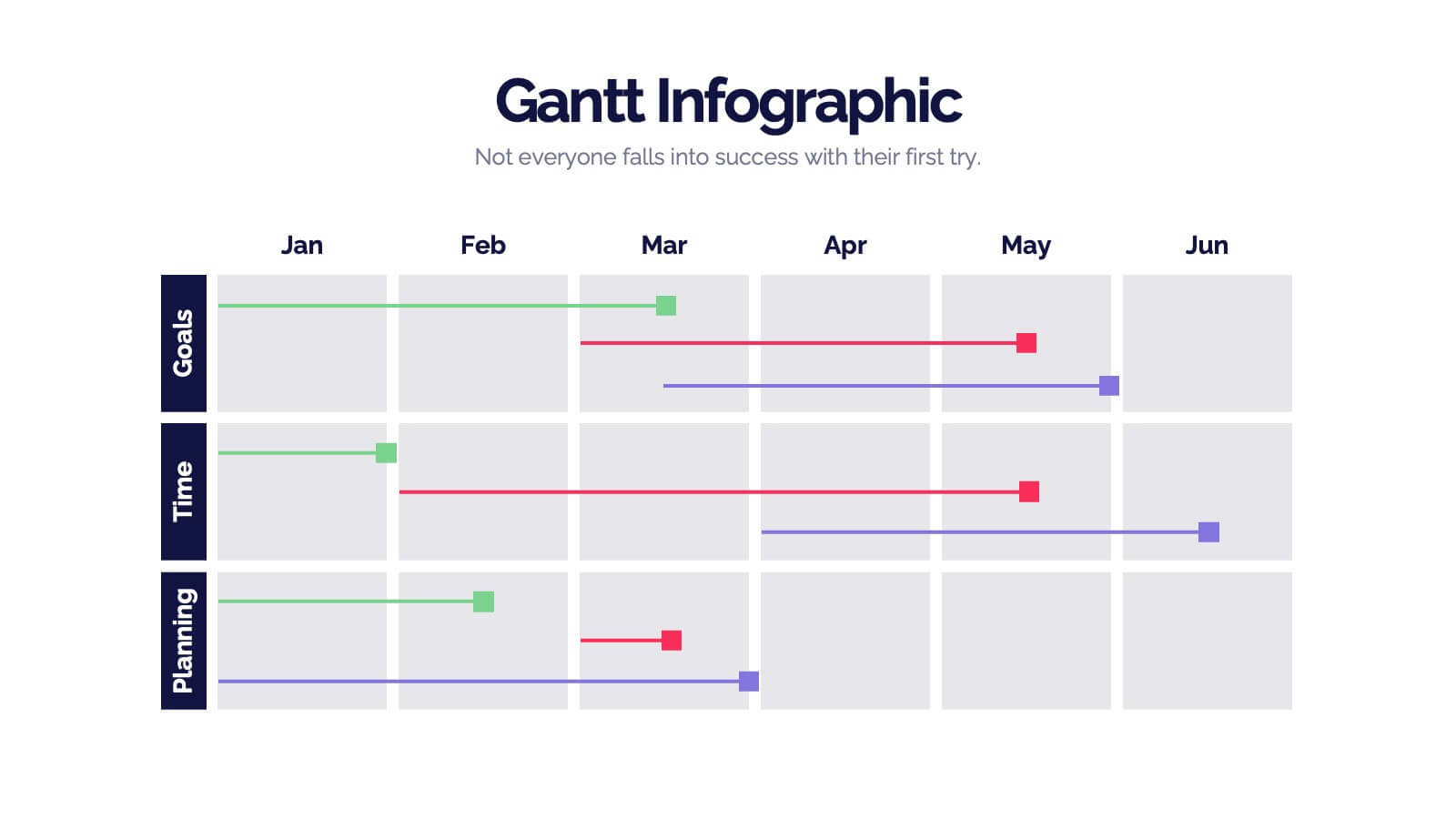 1600x900 Construction Gantt Chart Infographic Powerpoint Template and Google Slides Theme
