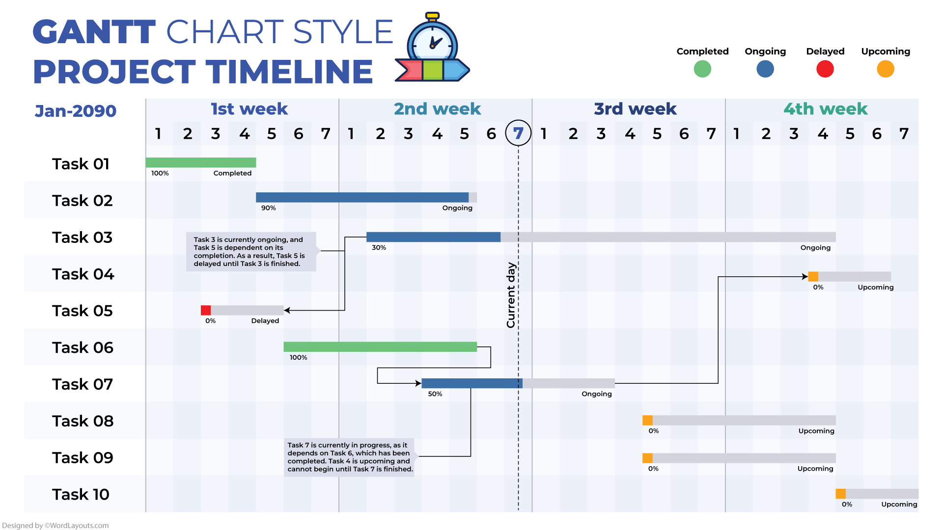 1920x1080 Gantt Chart Style Project Timeline Template