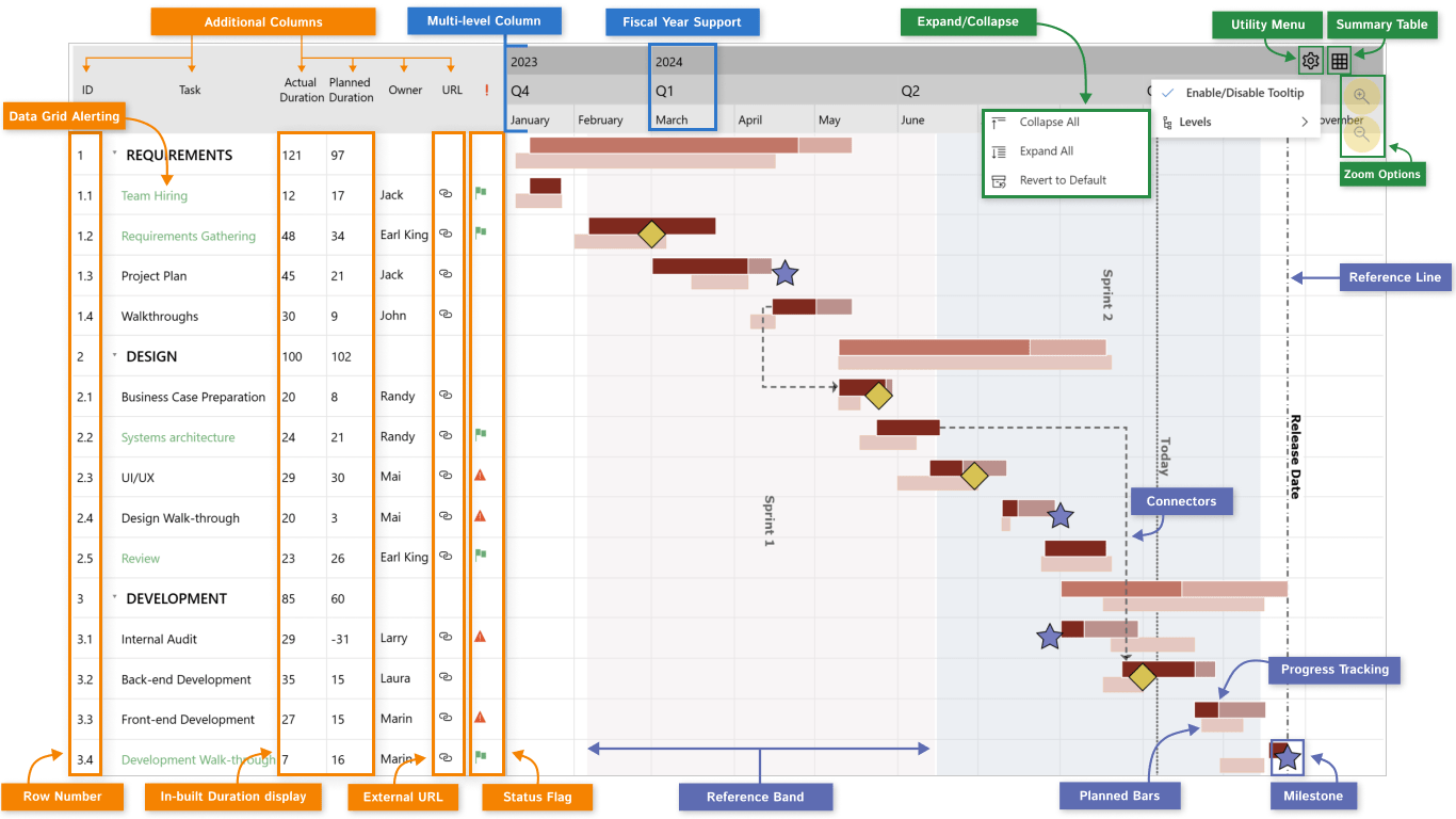 1366x768 Project Management Gantt Chart