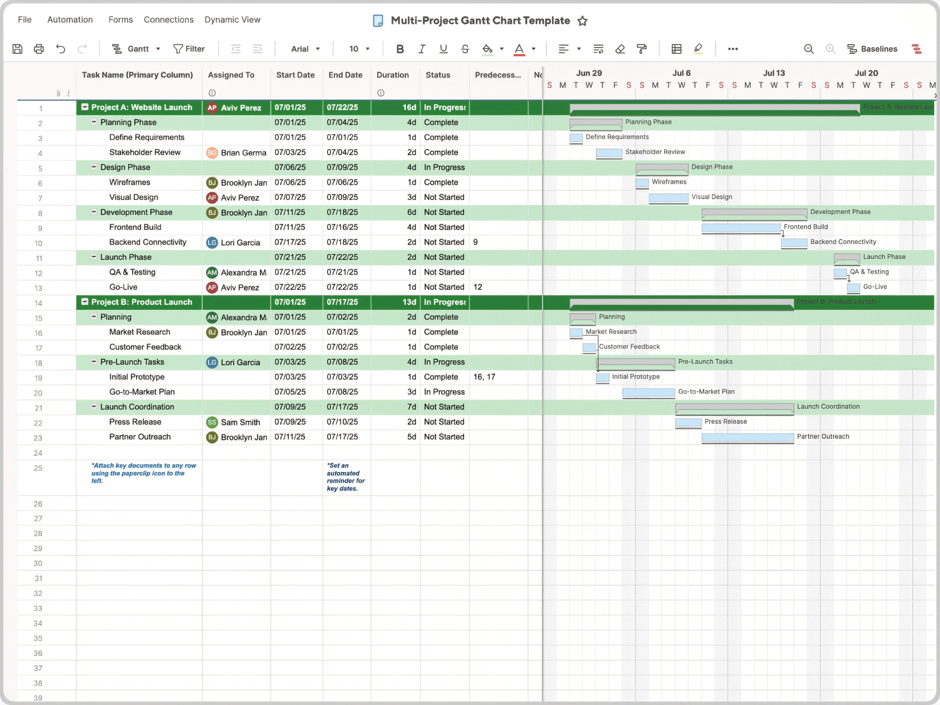 1920x1440 Smartsheet Gantt Chart Templates