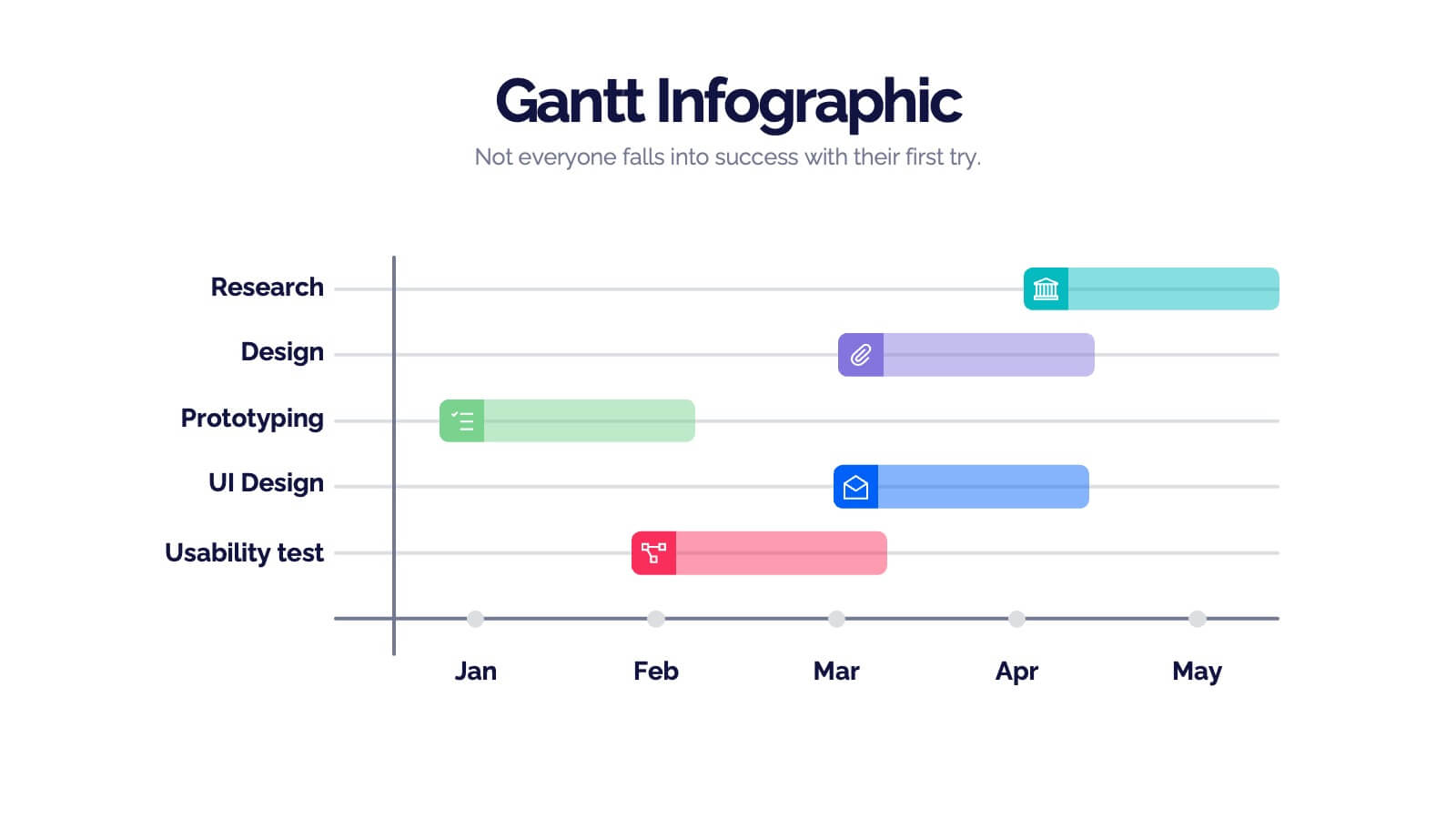 1600x900 Gantt Chart Management Infographic Powerpoint Template and Google Slides Theme