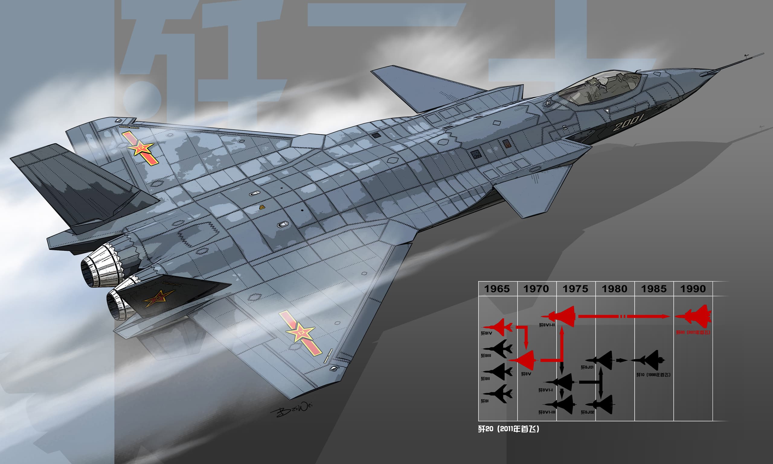 2560x1536 Chengdu J 20 'BLACK EAGLE', Design, Performance & Discussion Thunder