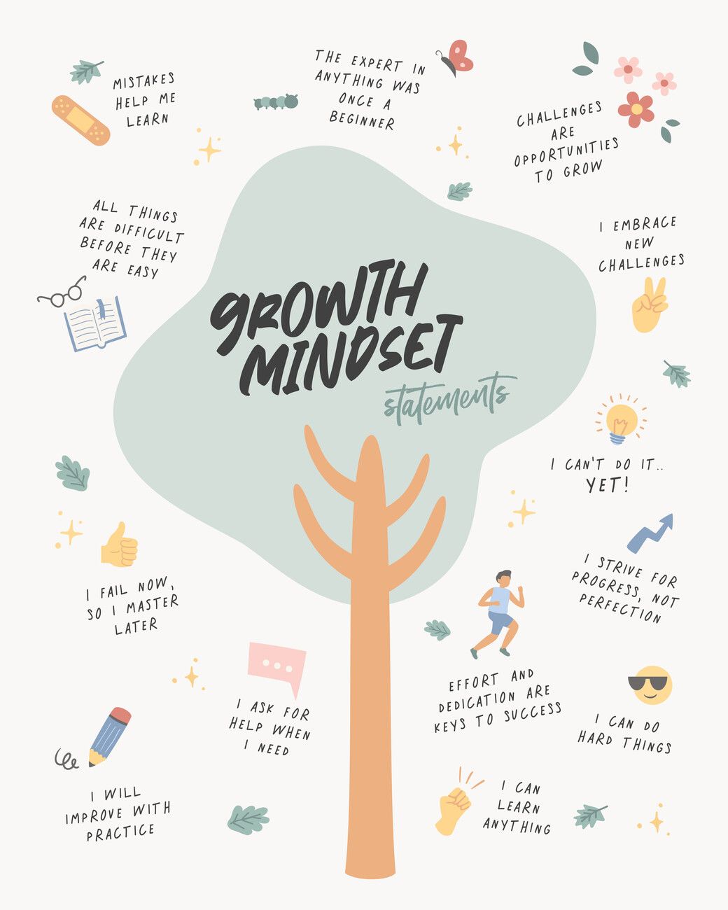 1040x1300 Develop a Mindset of Confidence: The Growth Mindset in Action